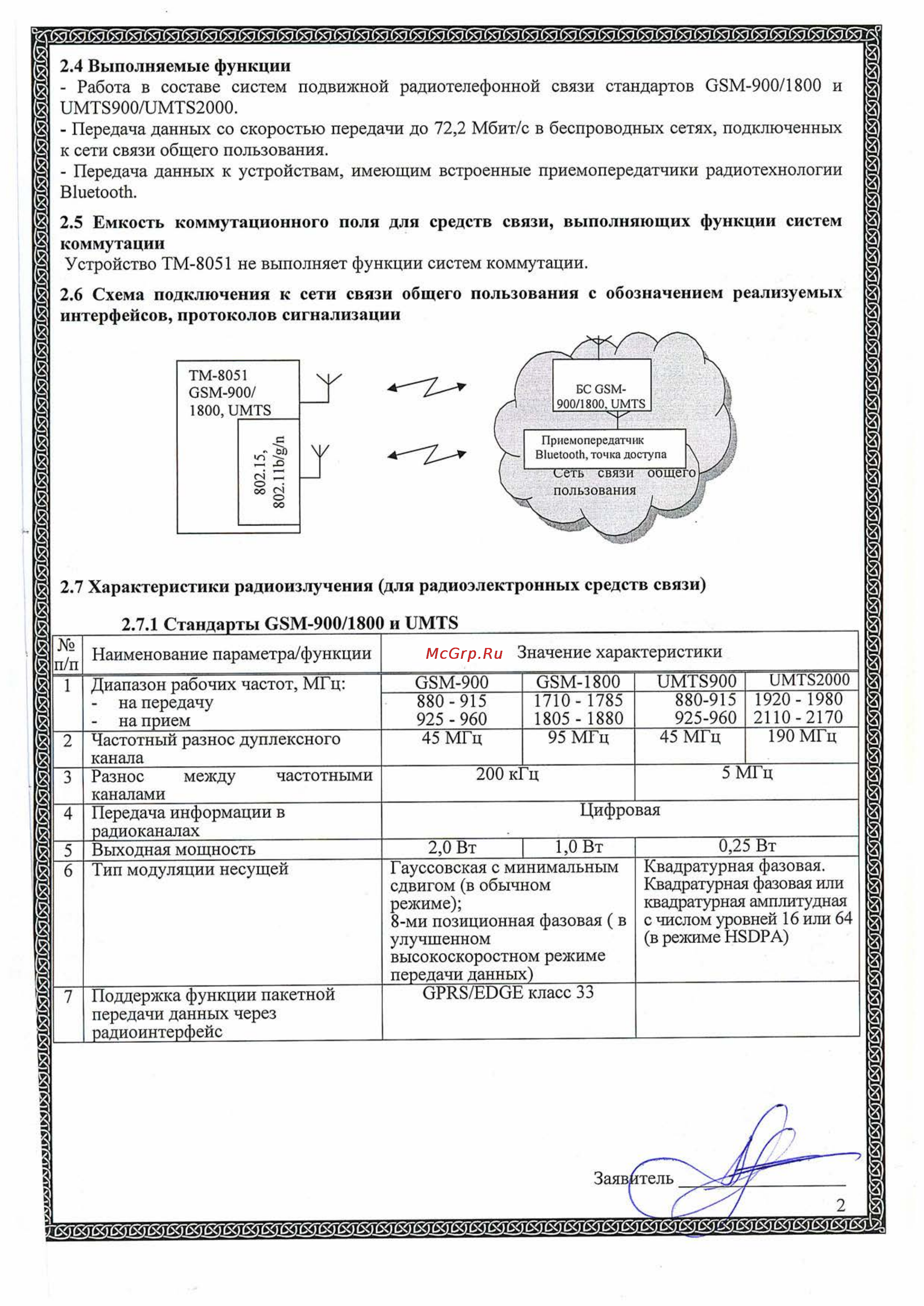 Texet X-pad FORCE 8i 3G (ТМ-8051) [3/5] Й й й 8 1