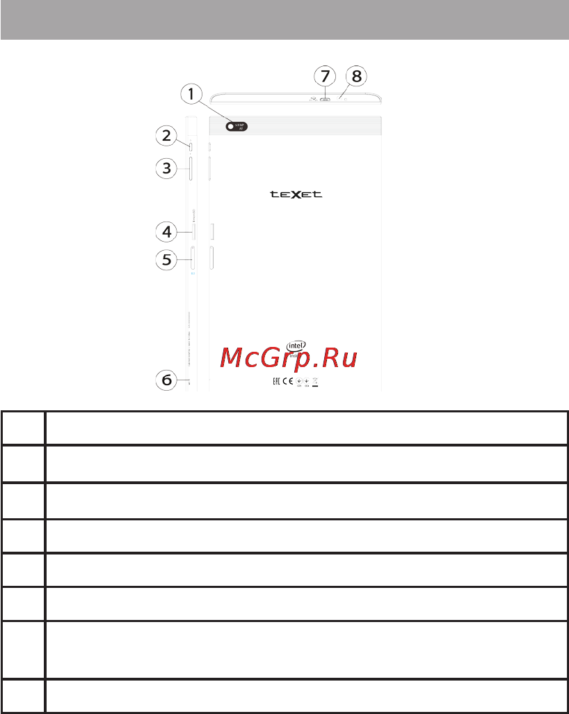 Texet X-pad FORCE 8i 3G (ТМ-8051) [15/48] Общий вид планшетного компьютера