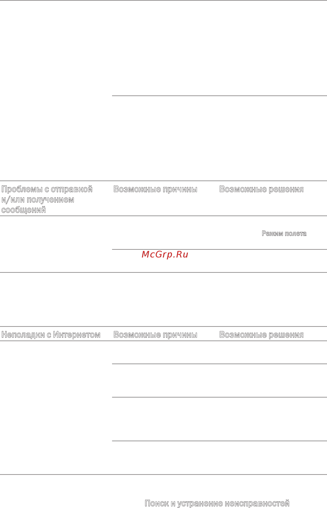 Dell Venue 8 /3830-8106/ [27/28] Возможные причины возможные решения