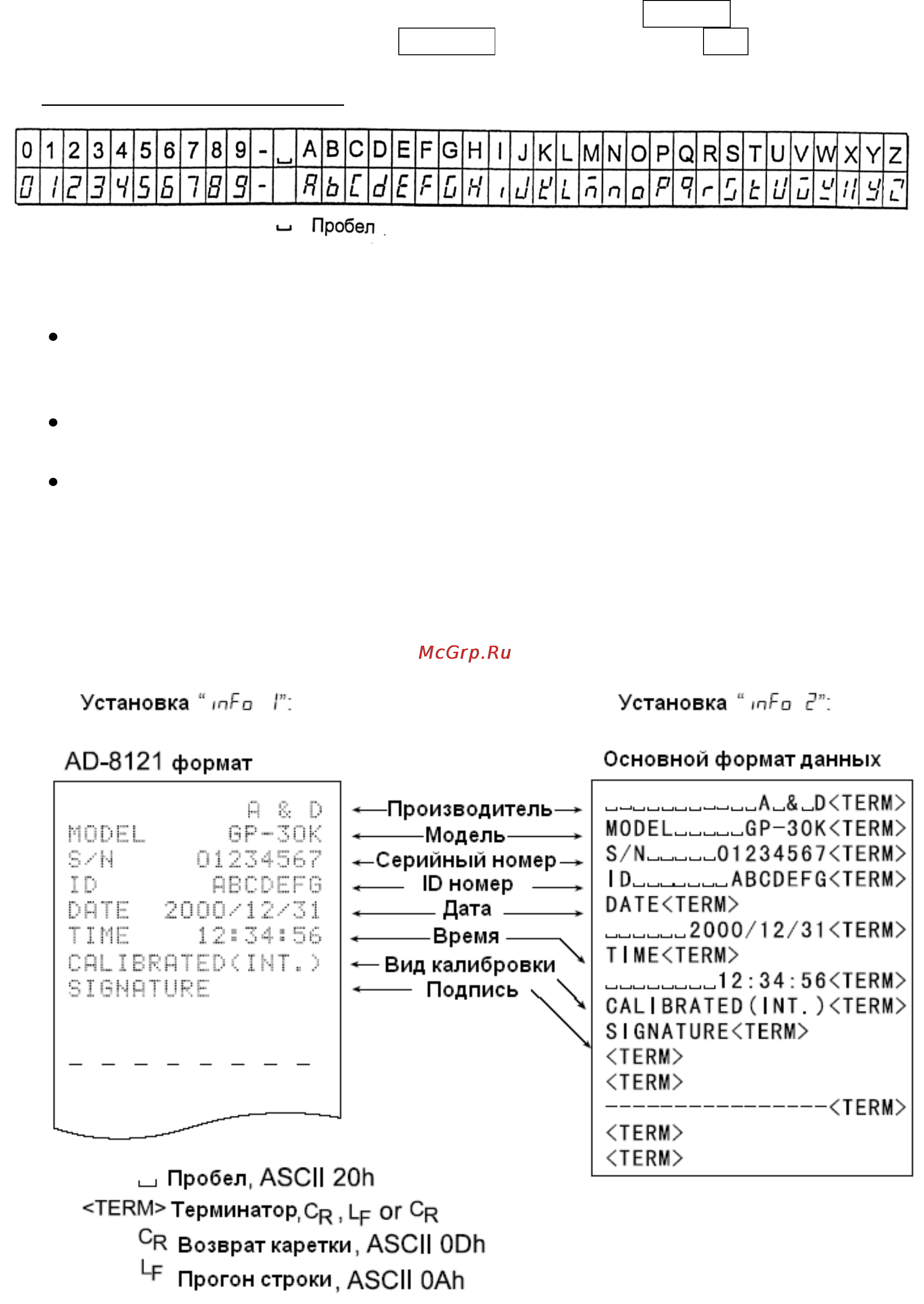And GP-100KS Инструкция по эксплуатации онлайн [56/100] 97263