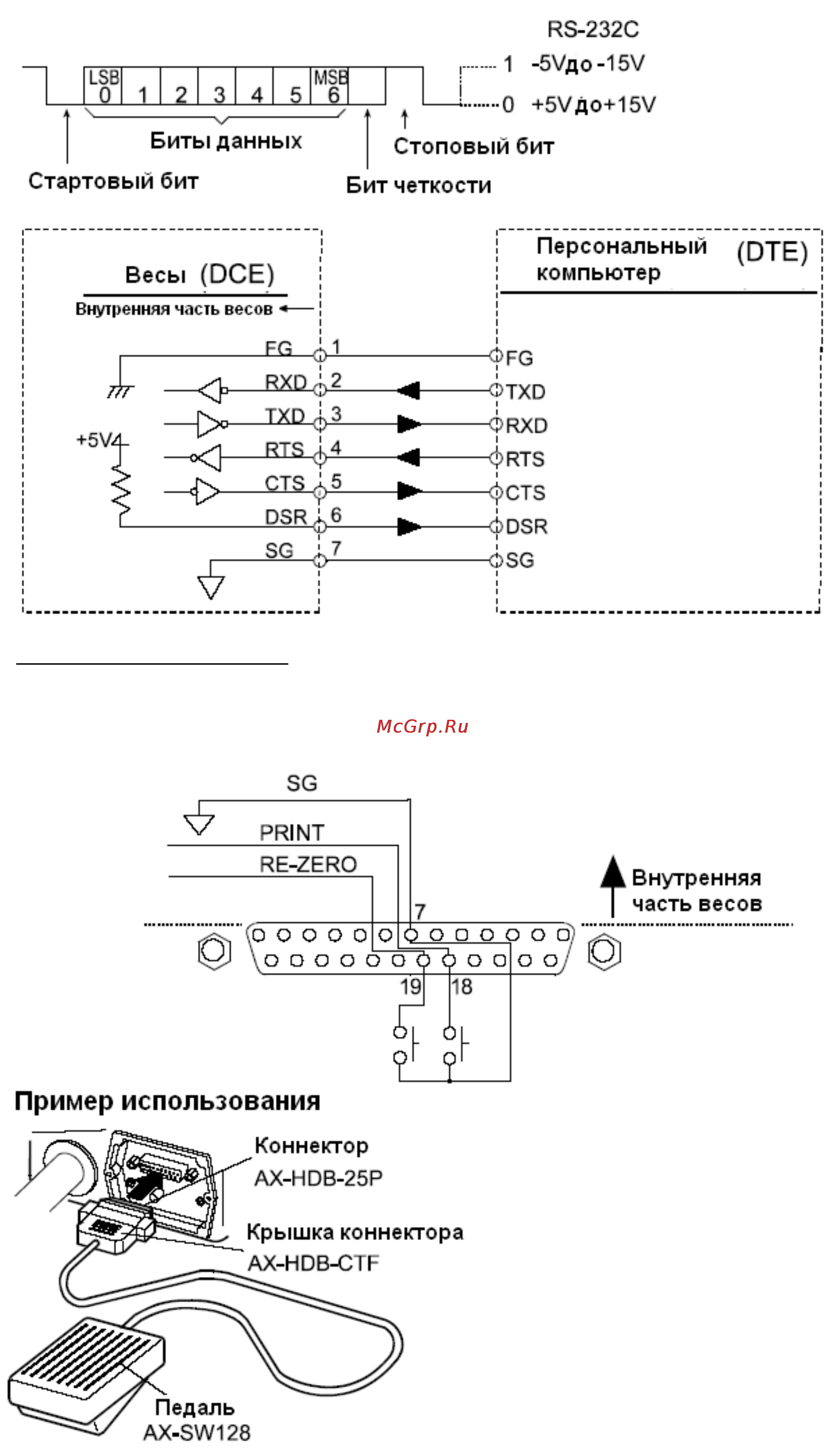 And GP-12K Инструкция по эксплуатации онлайн [82/100] 97227