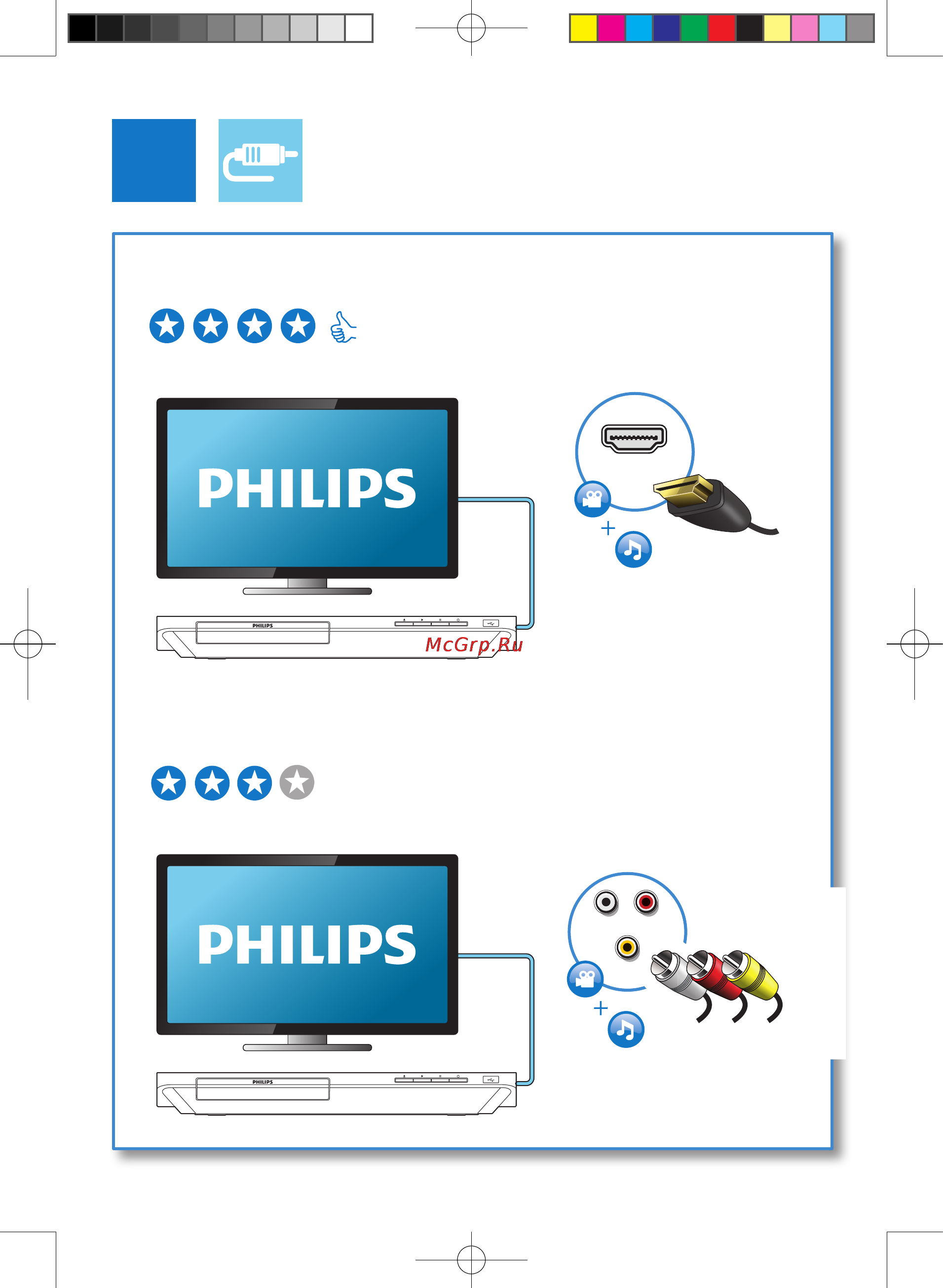 Philips BDP5602/51 [14/41] Video audio line out