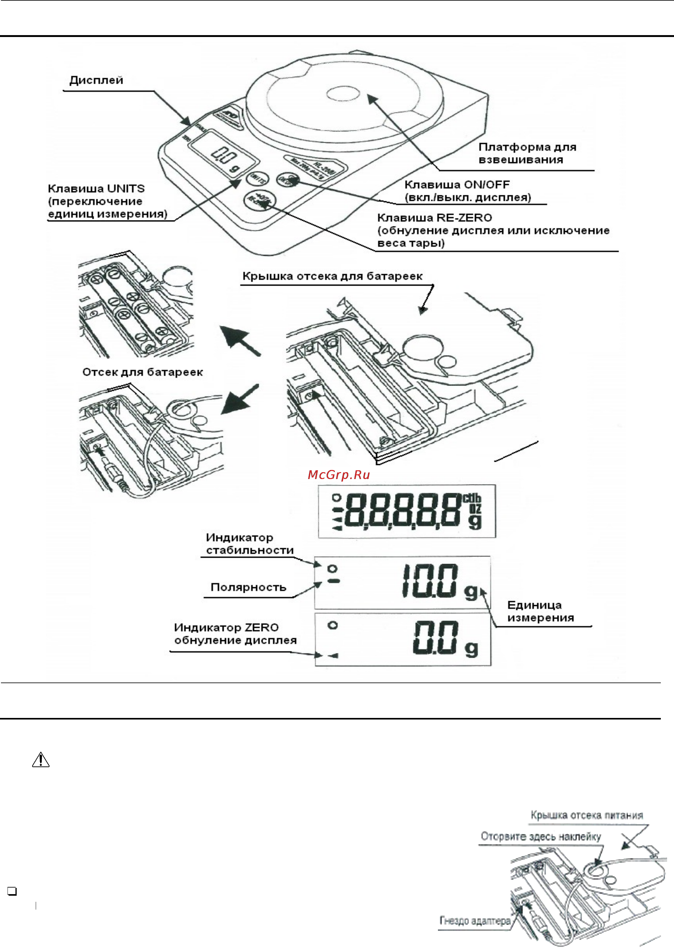And HL-2000i Инструкция по эксплуатации онлайн [2/7] 97272