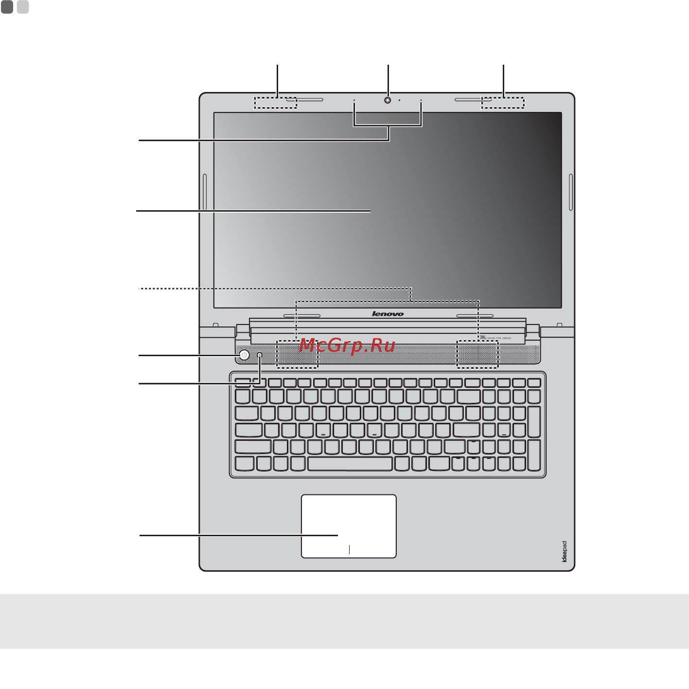 Lenovo Idea Pad Z710 (59396874) [5/50] Глава 1 общий обзор компьютера