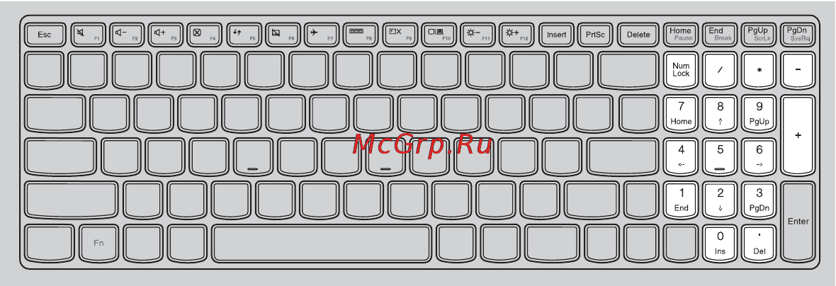 Lenovo Idea Pad Z710 (59396874) [7/50] Использование клавиатуры