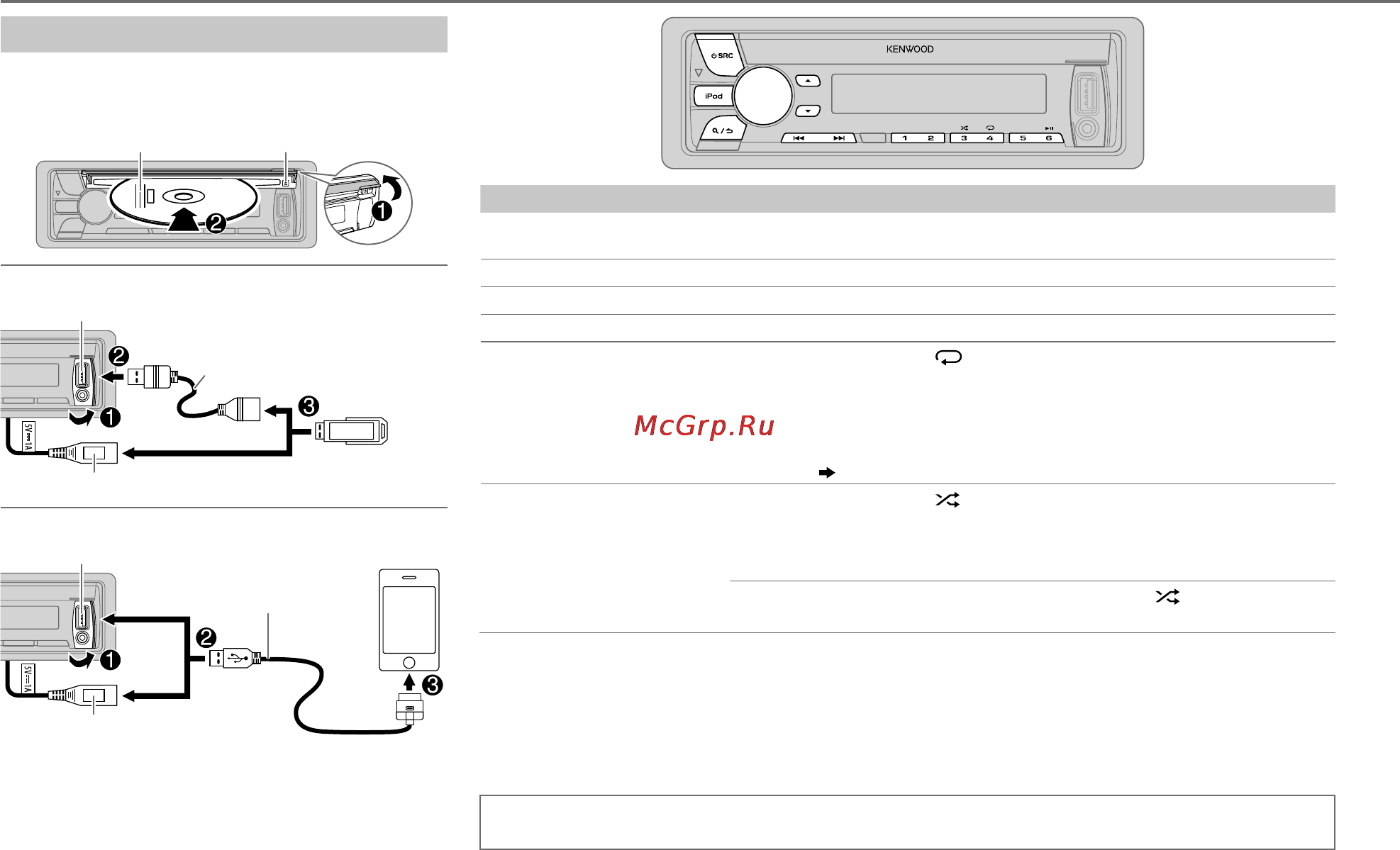 Kenwood KDC-461U [6/13] Cd usb ipod