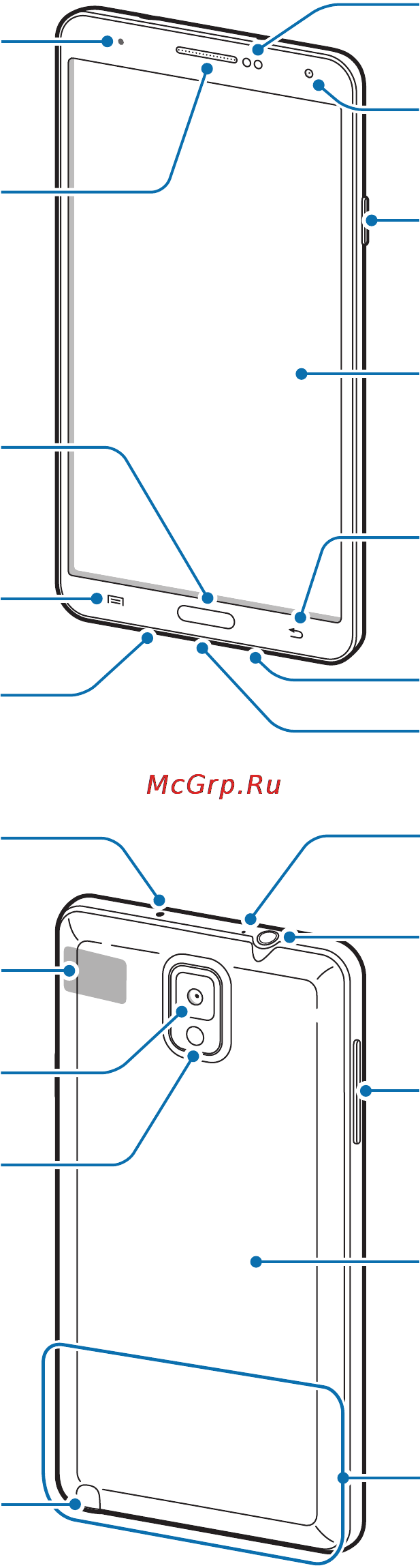 Samsung Galaxy Note 3 32Gb LTE Pink (SM-N9005) [8/183] Начало работы