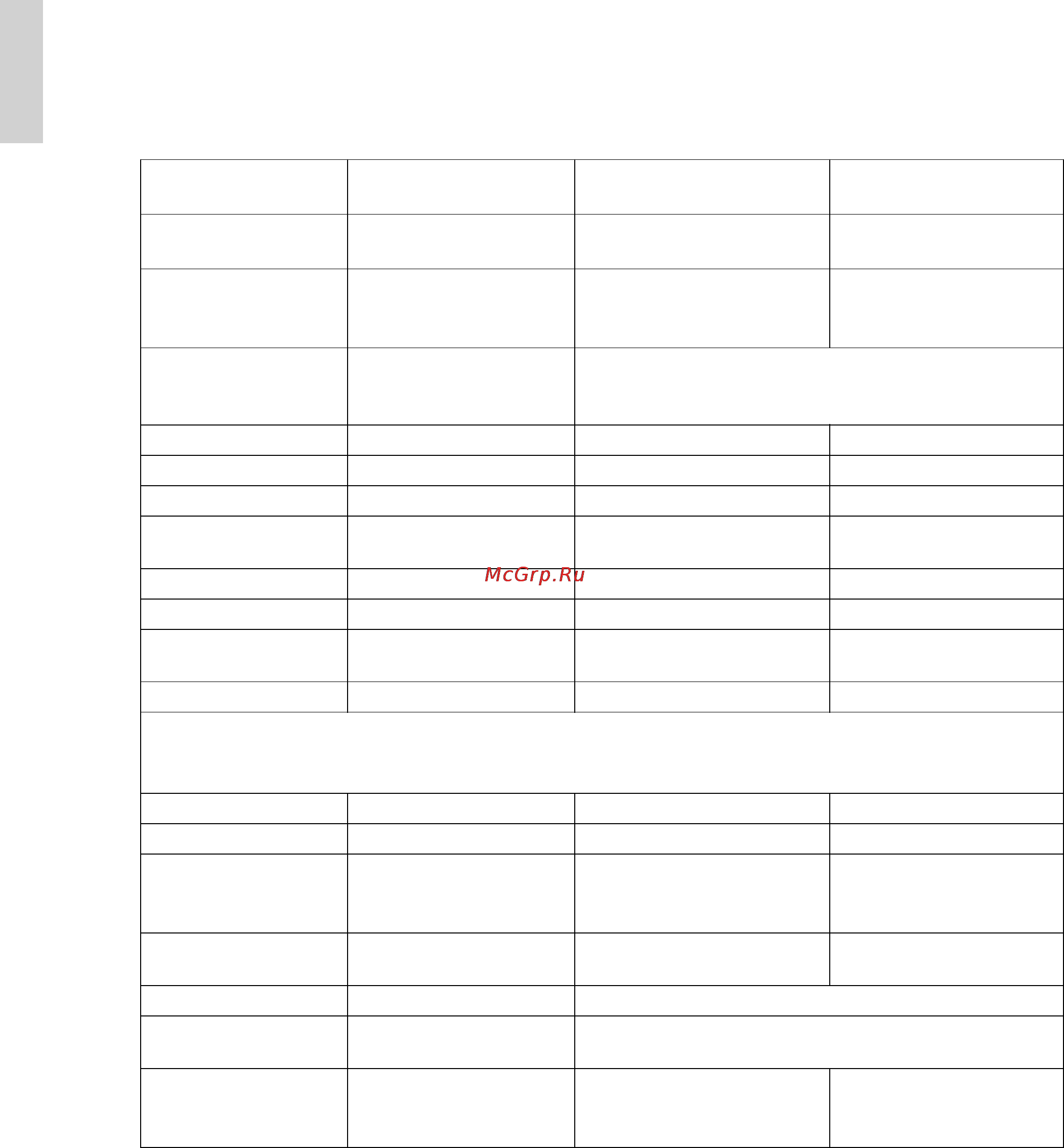 Viewsonic Q191WB [13/19] Customer support