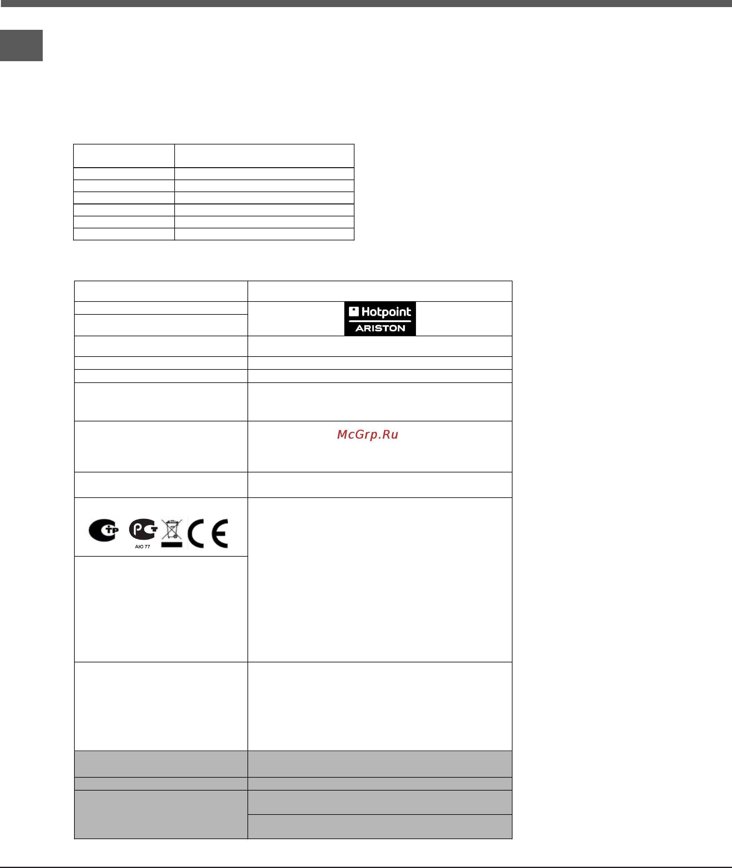 Hotpoint-Ariston IB 644 CRFH E [12/12] Техническое описание моделей