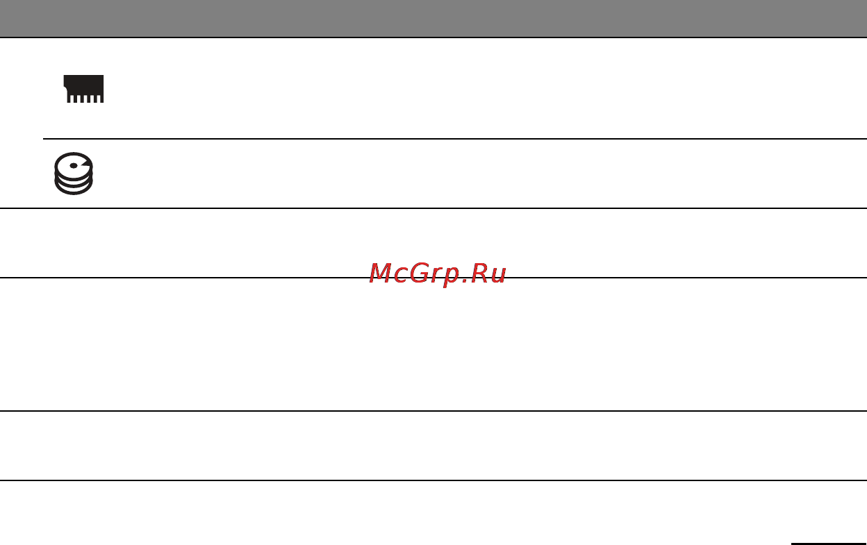 Acer Aspire E1-572G-34016G75Mnkk Инструкция по эксплуатации онлайн [36/121] 97411