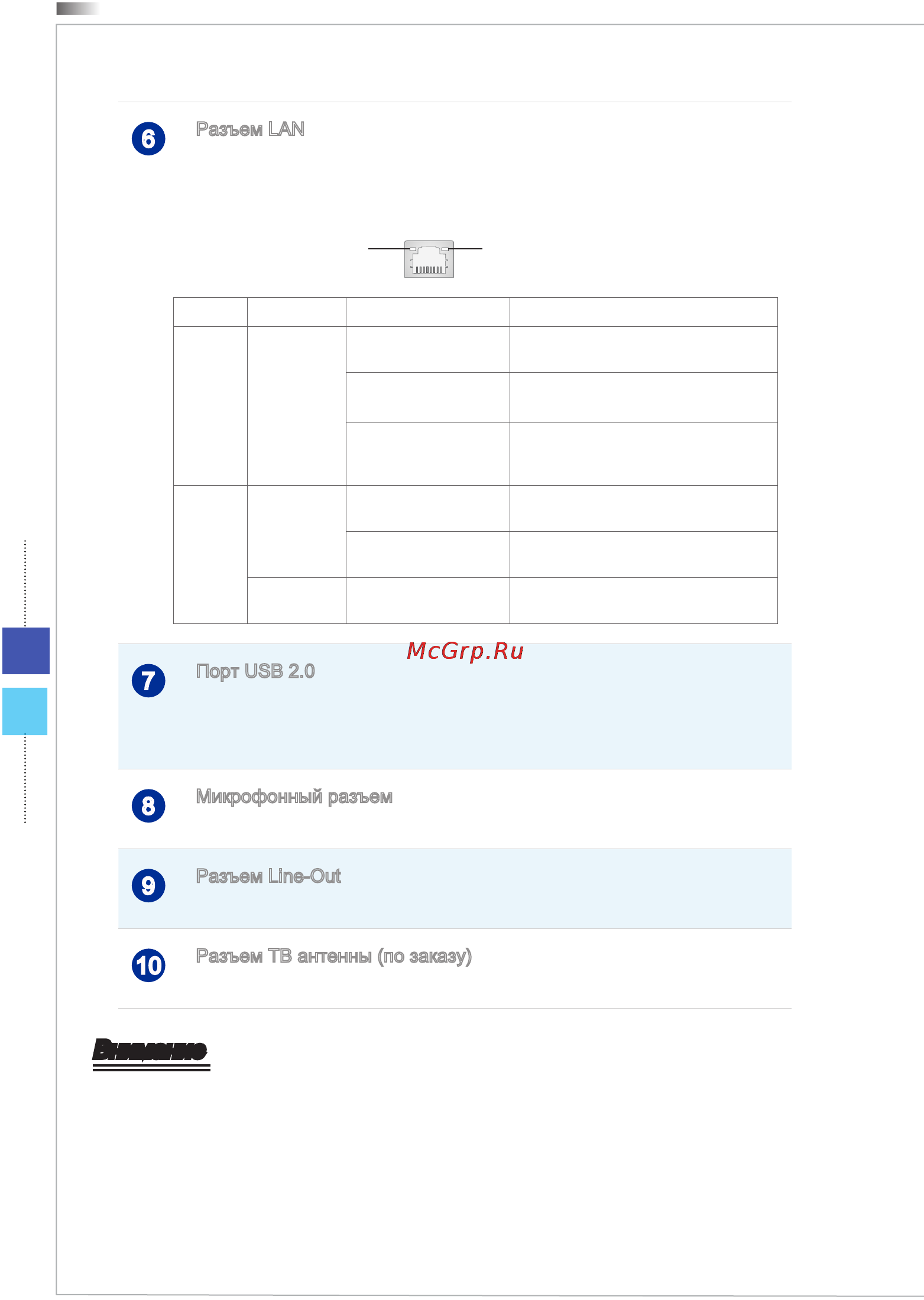 MSI AP2021-075RU [18/83] Внимание
