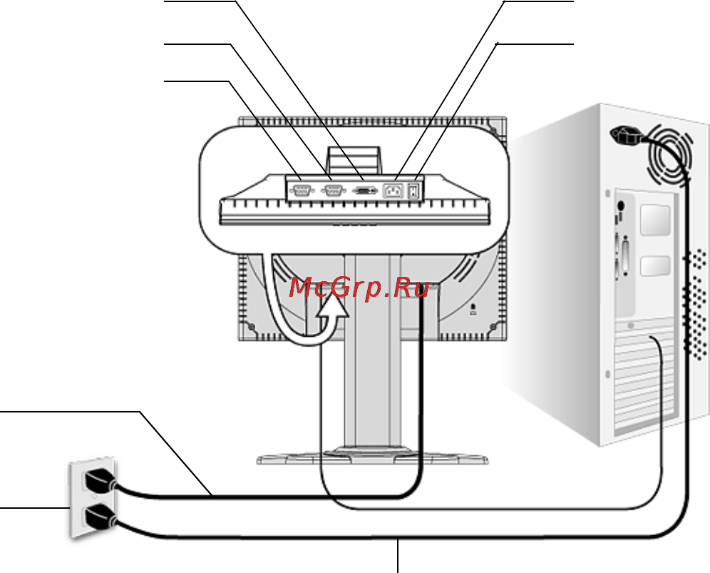 Viewsonic VP730 [10/25] Quick installation