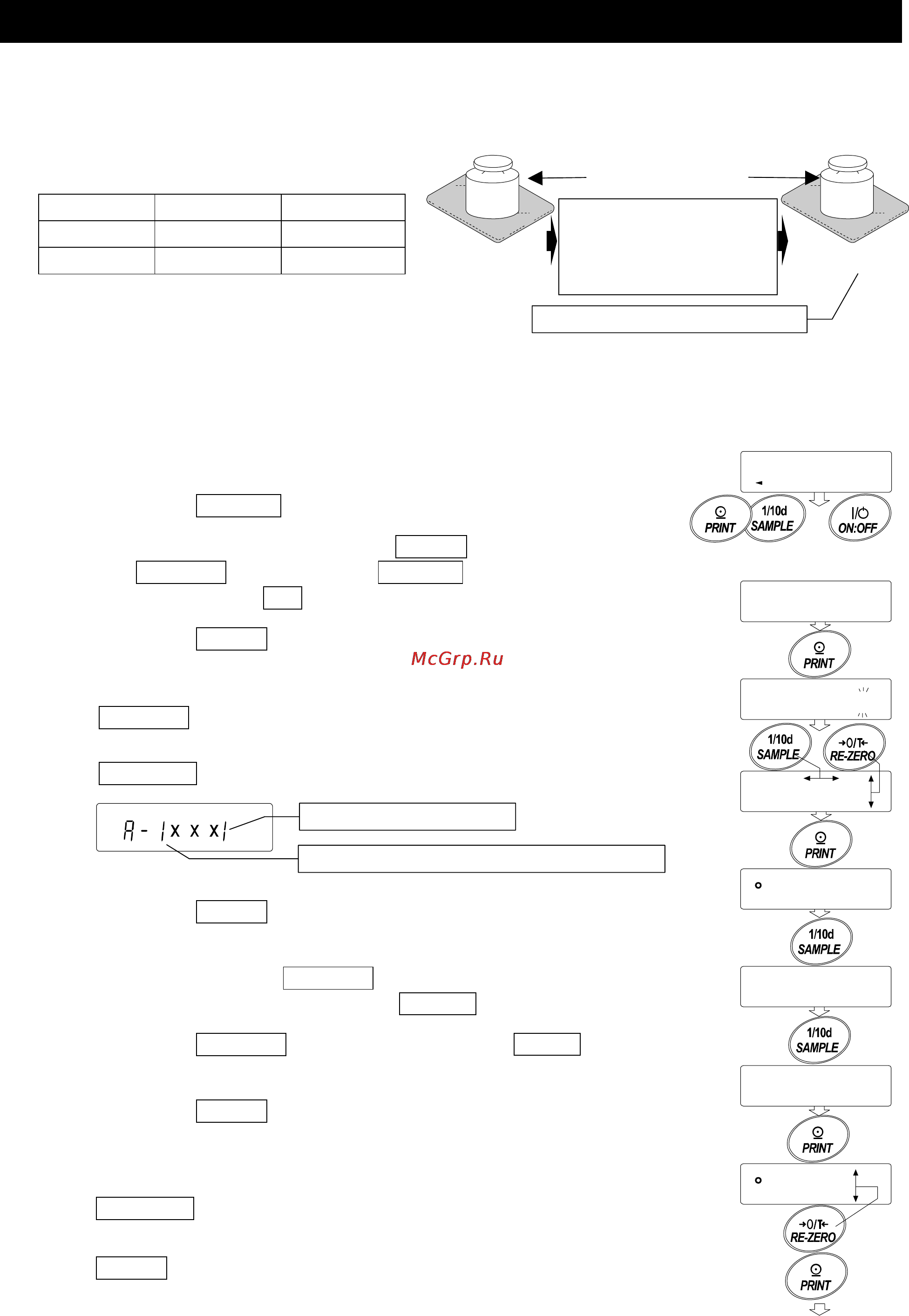 And MC-10K [23/66] 6 correcting the internal mass value