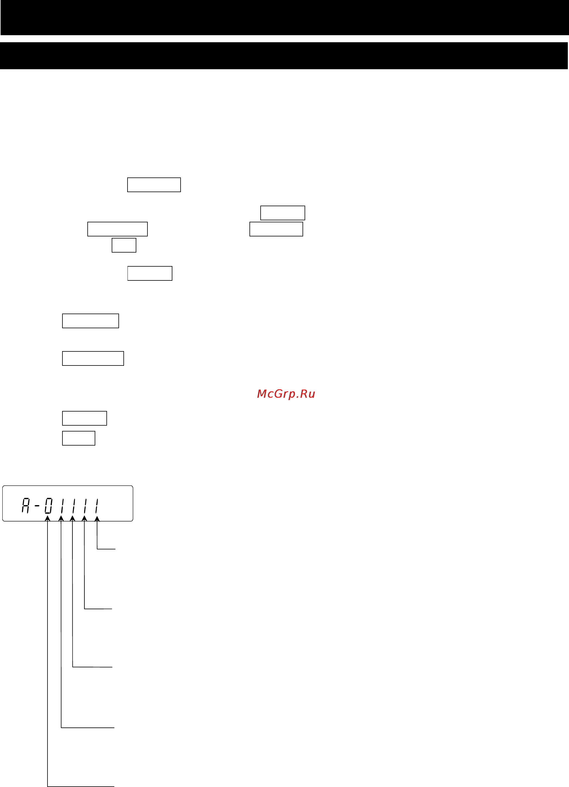 And MC-30K [25/66] Function switch and initialization