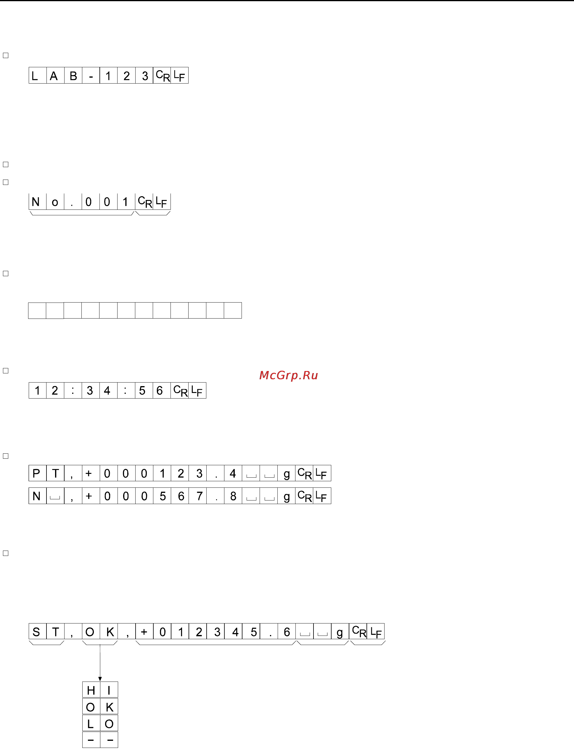 And MC-30K [36/66] 5 1 description of the data format added to the weighing data