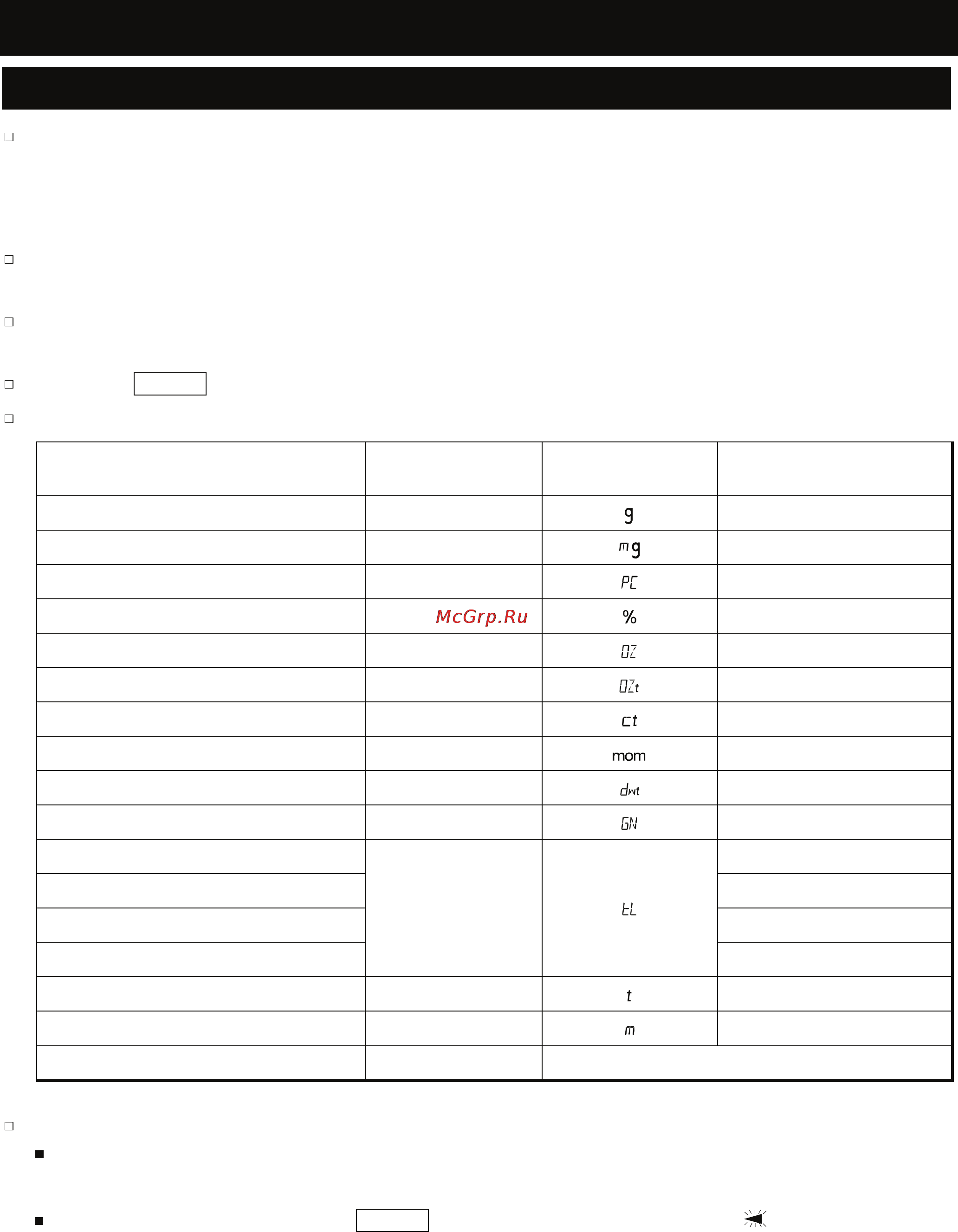 And ВМ-252 [16/88] Weighing units