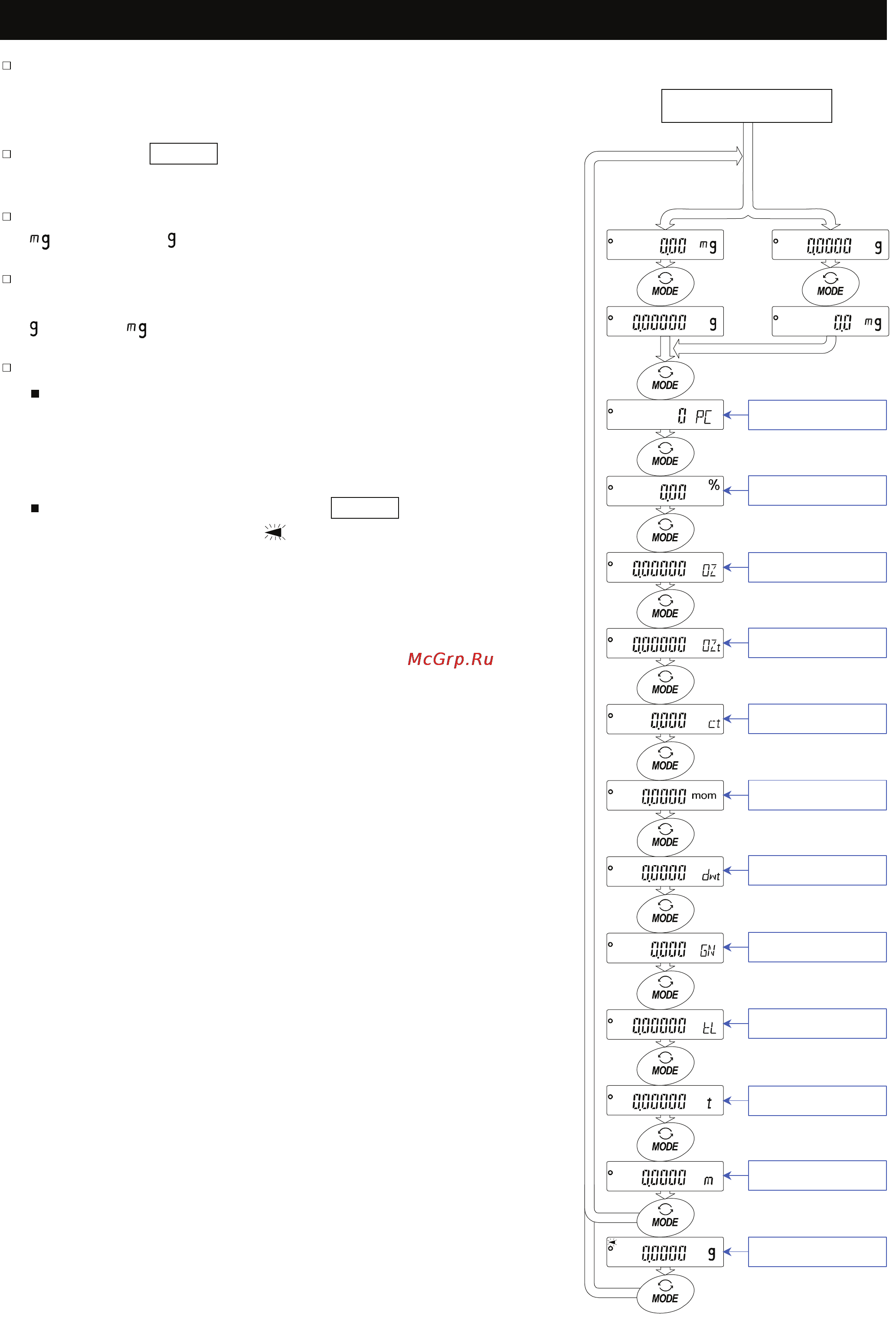 And ВМ-20 [20/88] Selecting unit and weighing mode