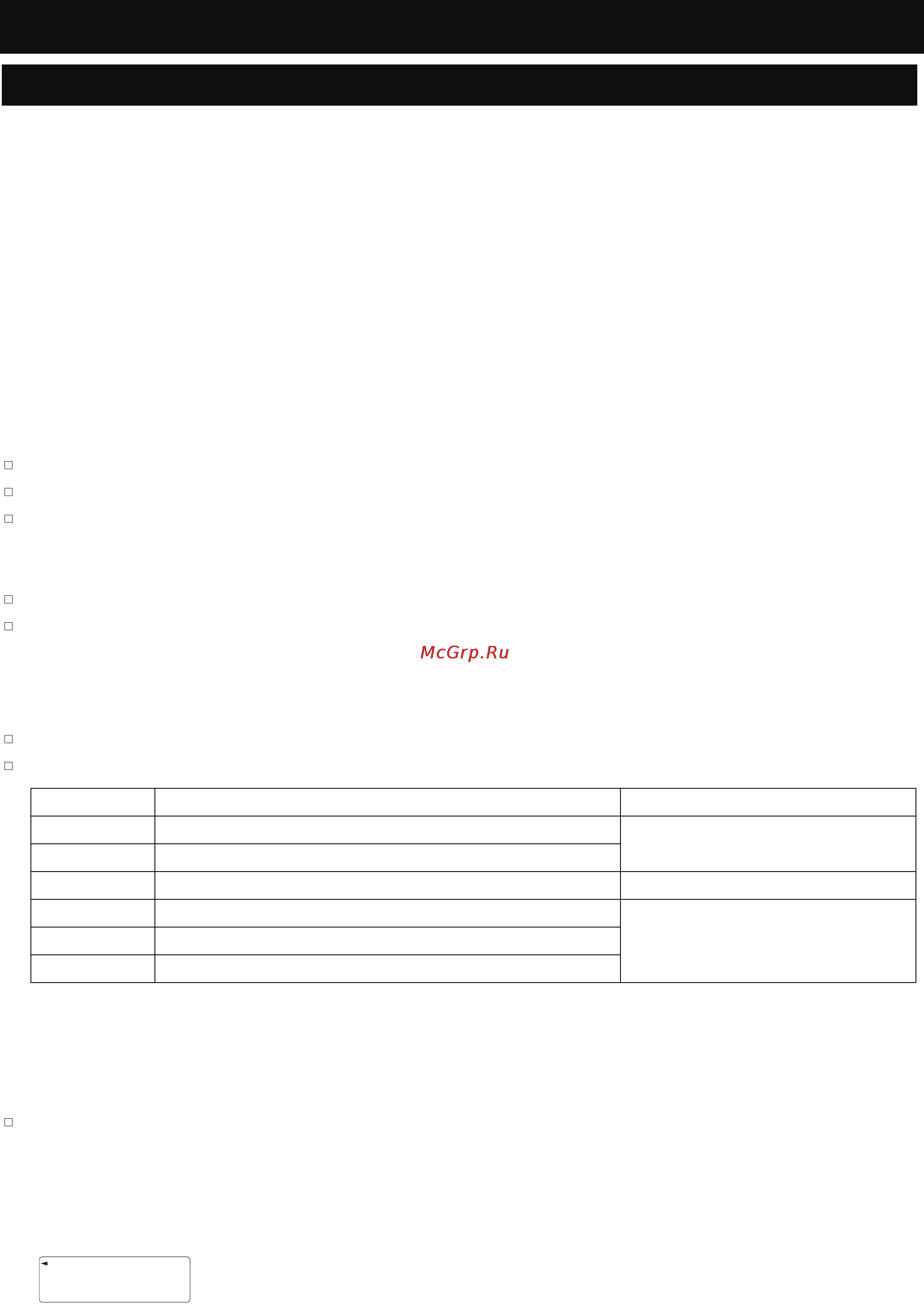 And ВМ-200 [30/88] Calibration
