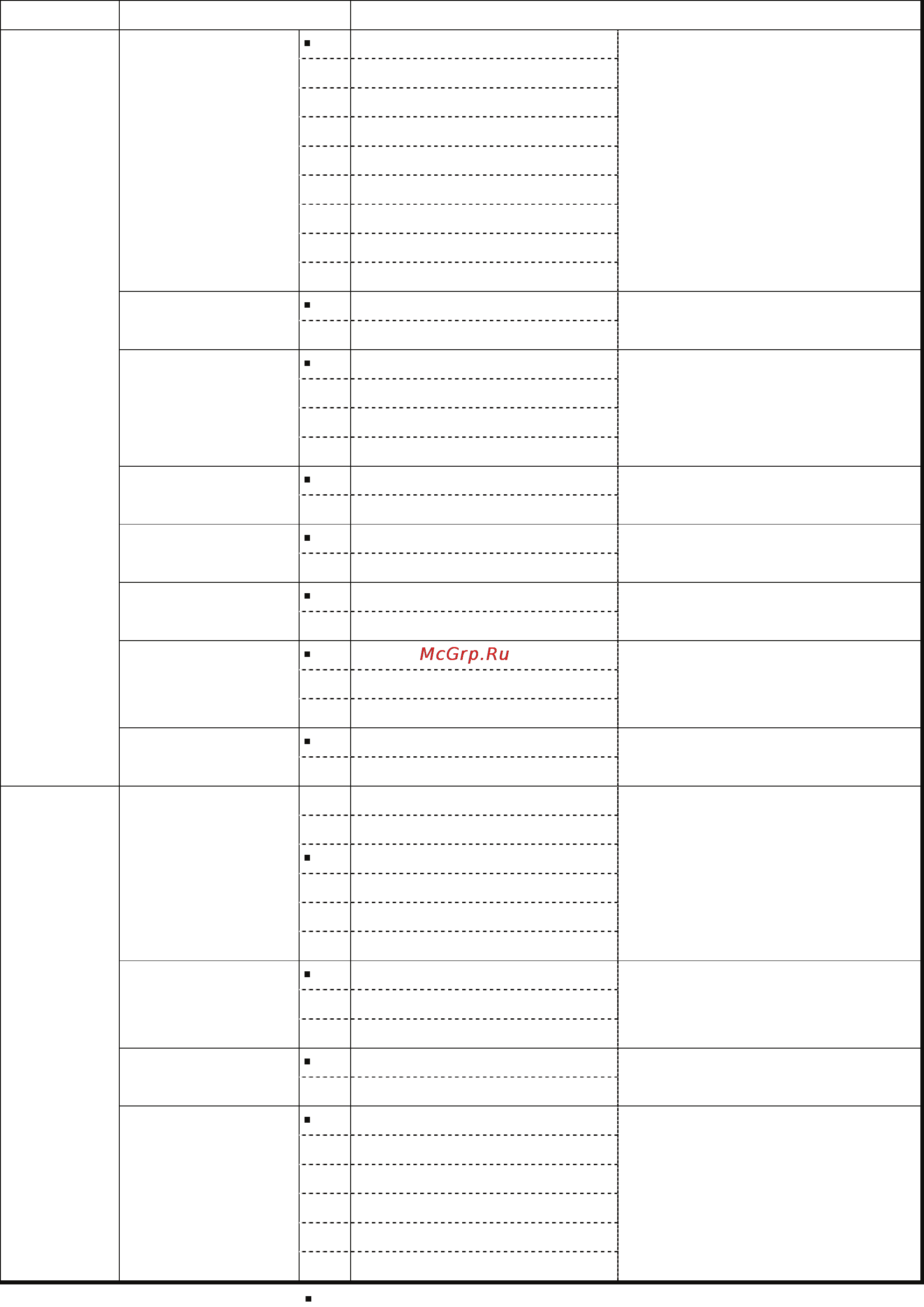 And ВМ-300 [41/88] Id id number output