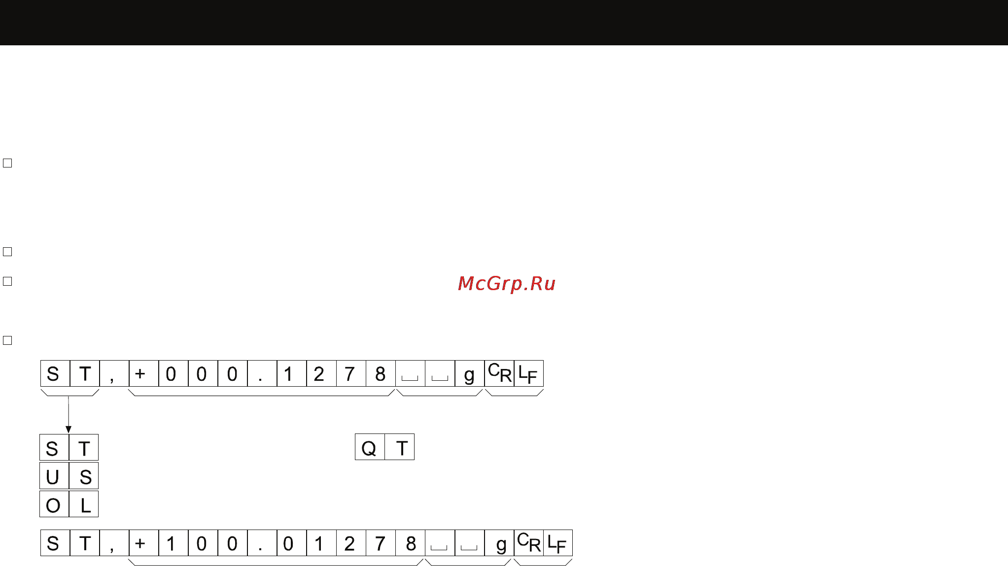 And ВМ-252 [44/88] Description of the item data format