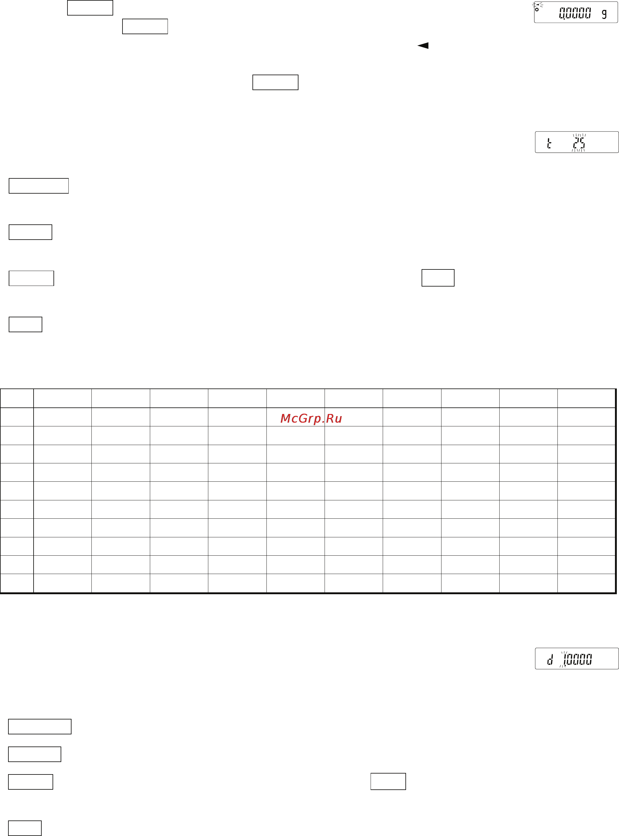 And ВМ-300 [63/88] Entering the density directly