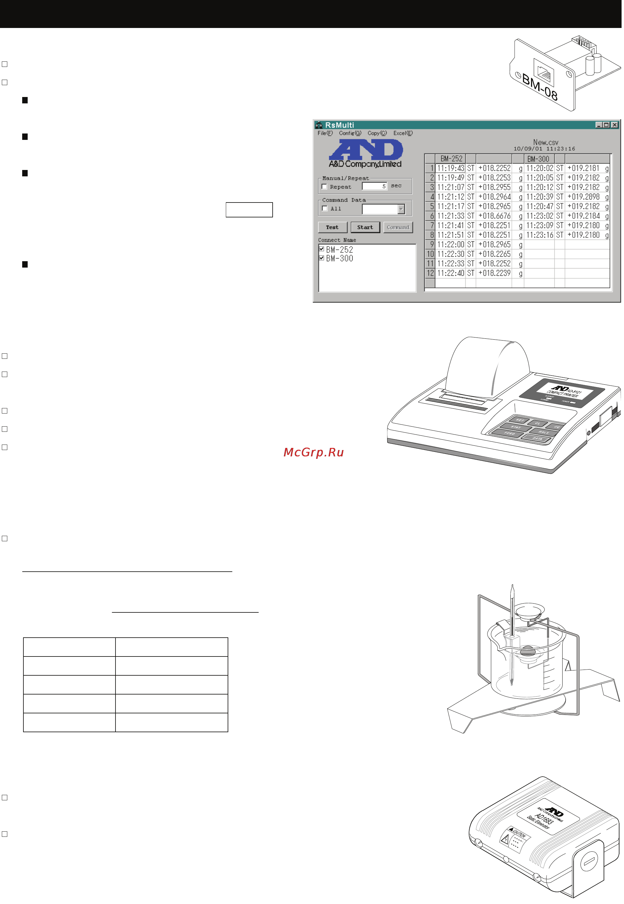 And ВМ-22 [80/88] Options and peripheral equipment