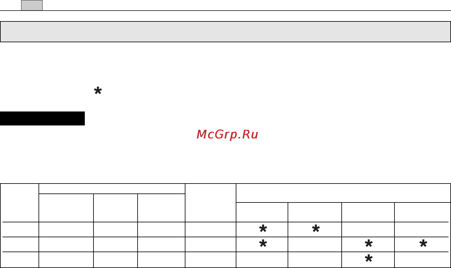 Stiga SP 400 Q [16/16] Дополнительные приспособления
