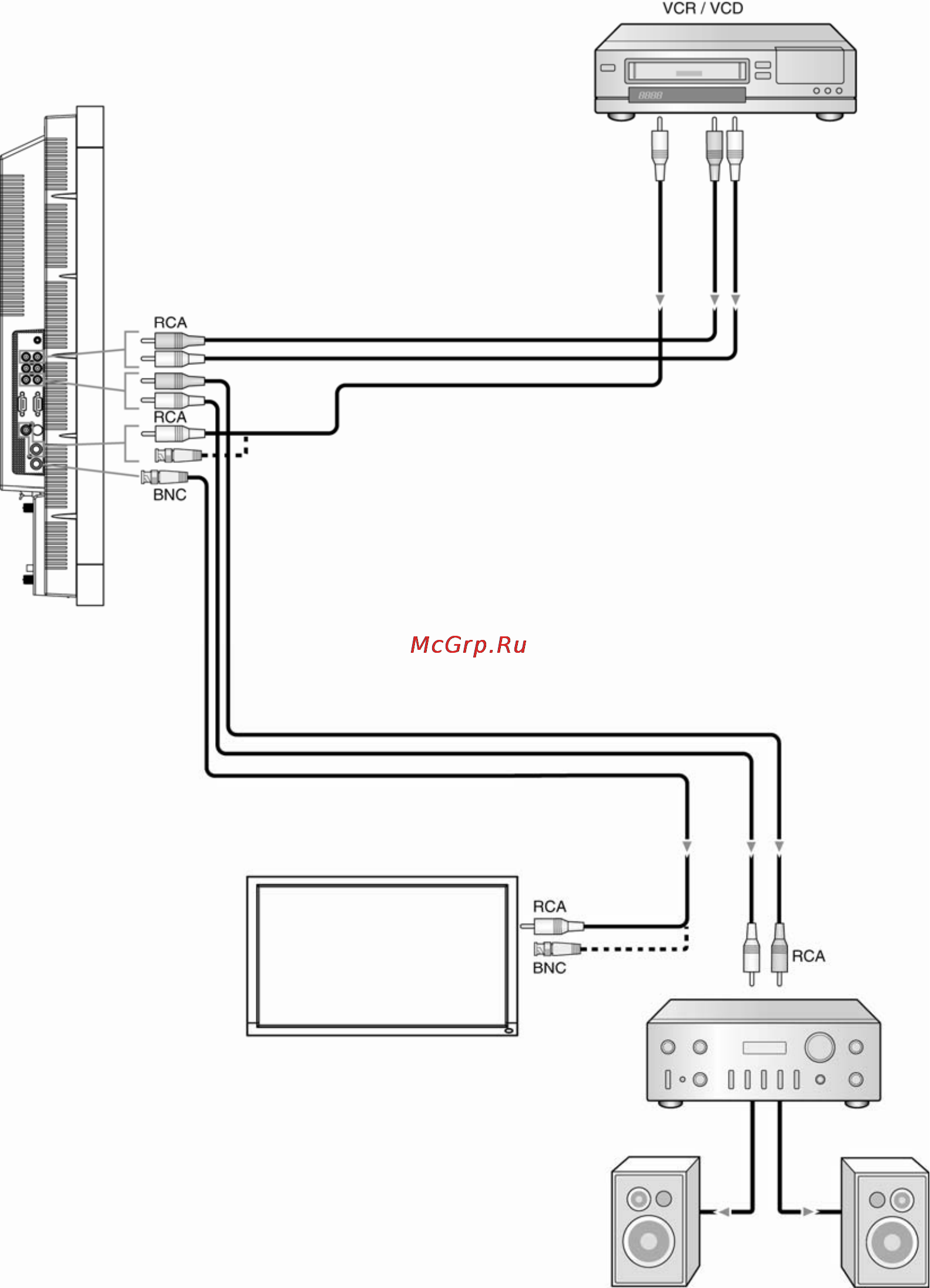 Viewsonic CD4220 [21/44] Подсоединение стереоусилителя