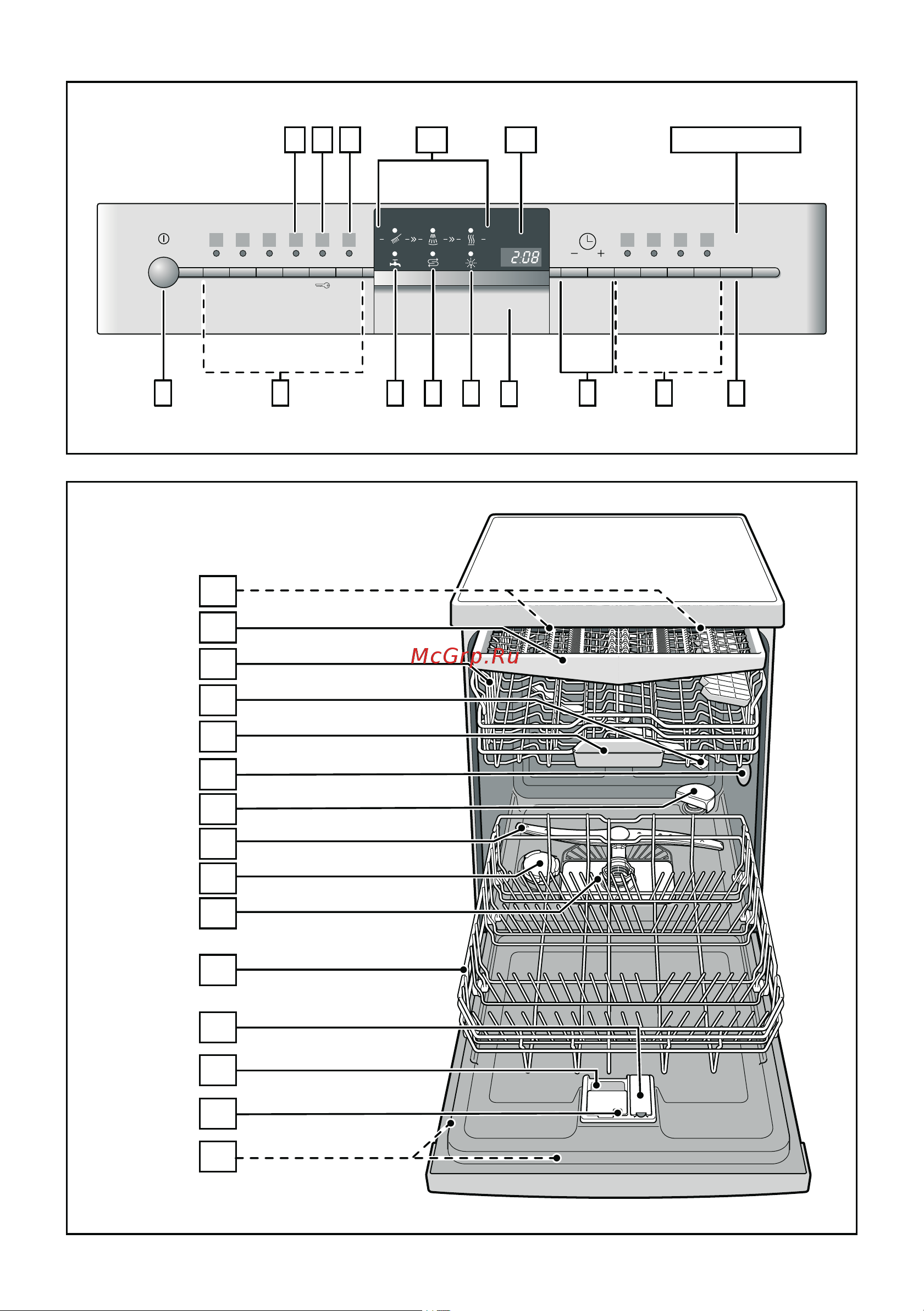 Siemens SpeedMatic SN26M285RU [2/48] Применение по назначению