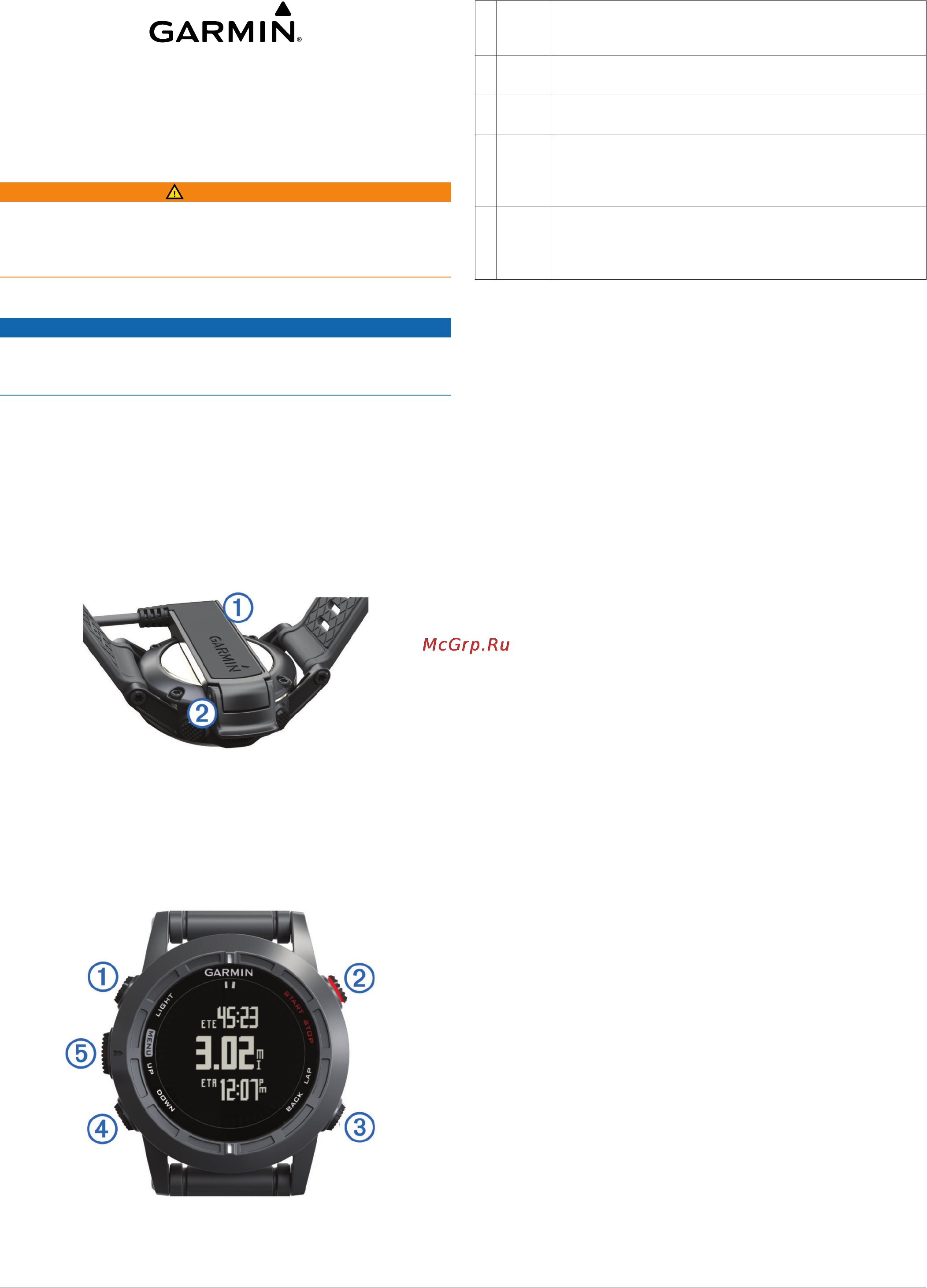 Garmin Fenix 2 Инструкция по эксплуатации онлайн