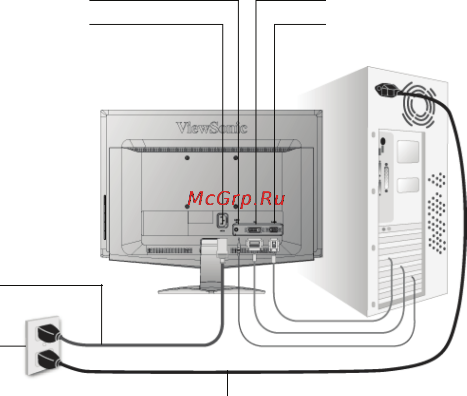 Viewsonic VA2248-LED [8/25] Краткое руководство по установке