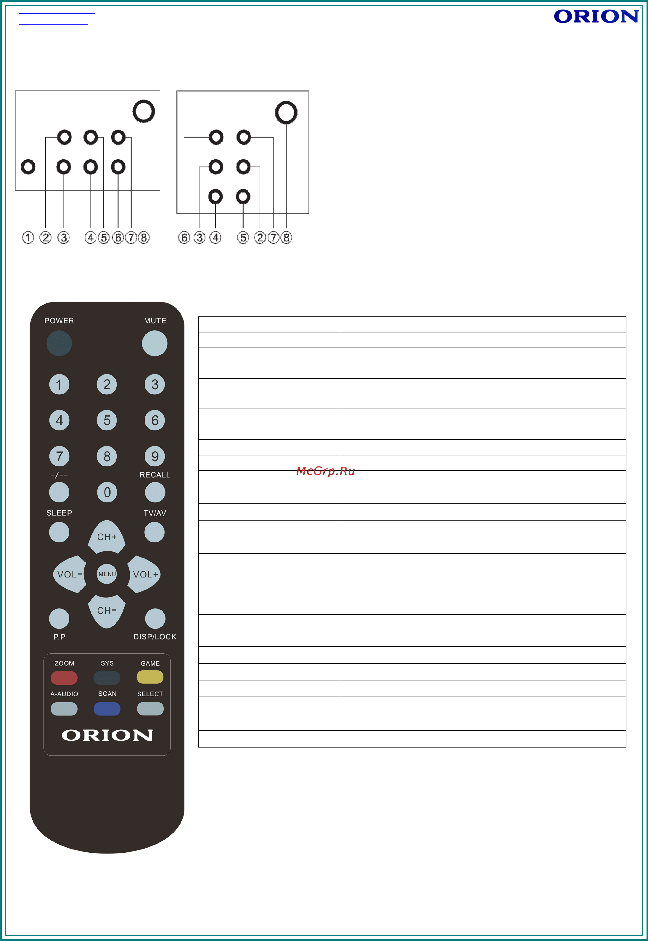 Orion SPP2135F [31/44] A a v v в в х х о о д д