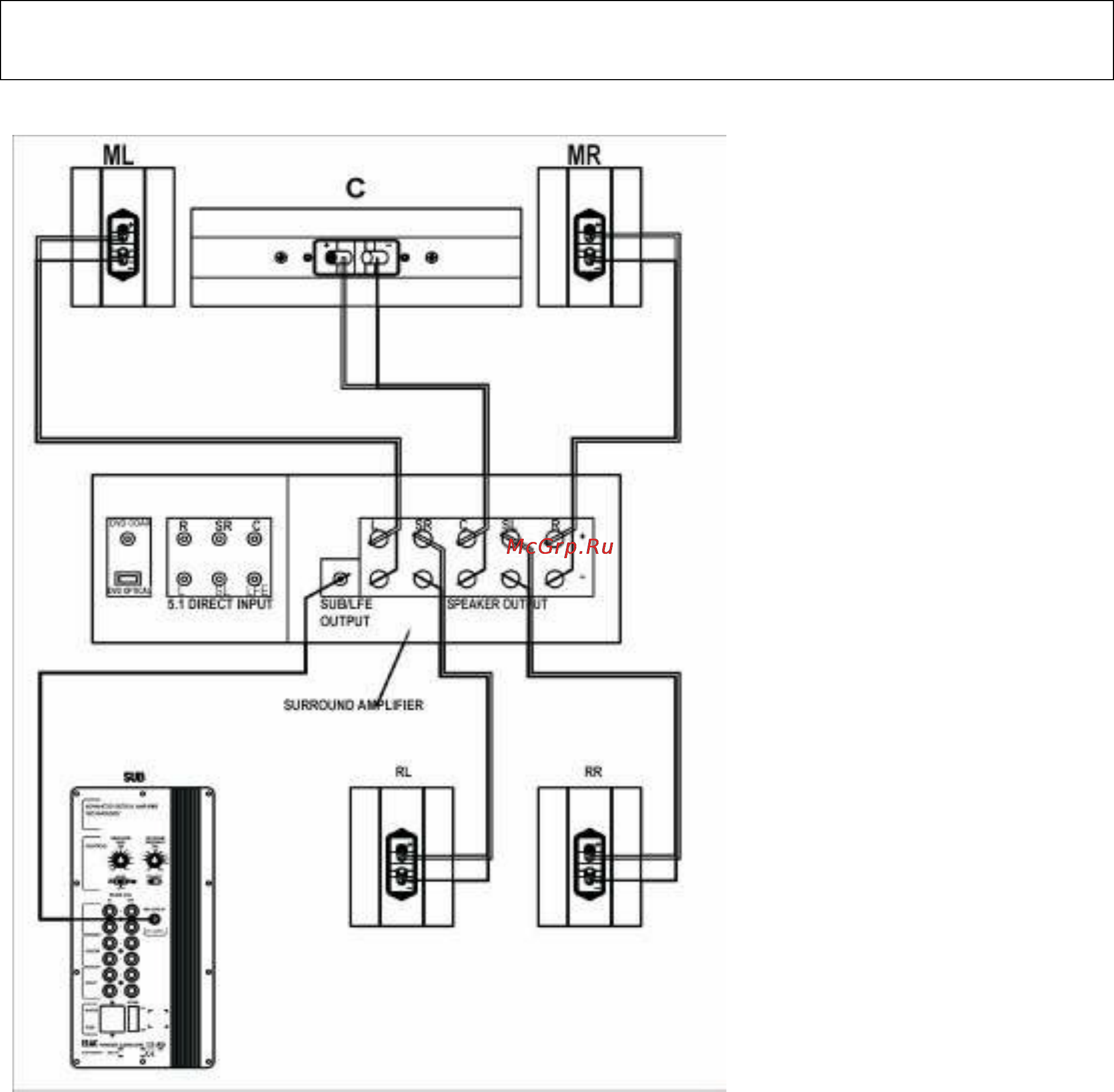 Elac FS249.2 [11/18] Подключение динамиков к av ресиверу