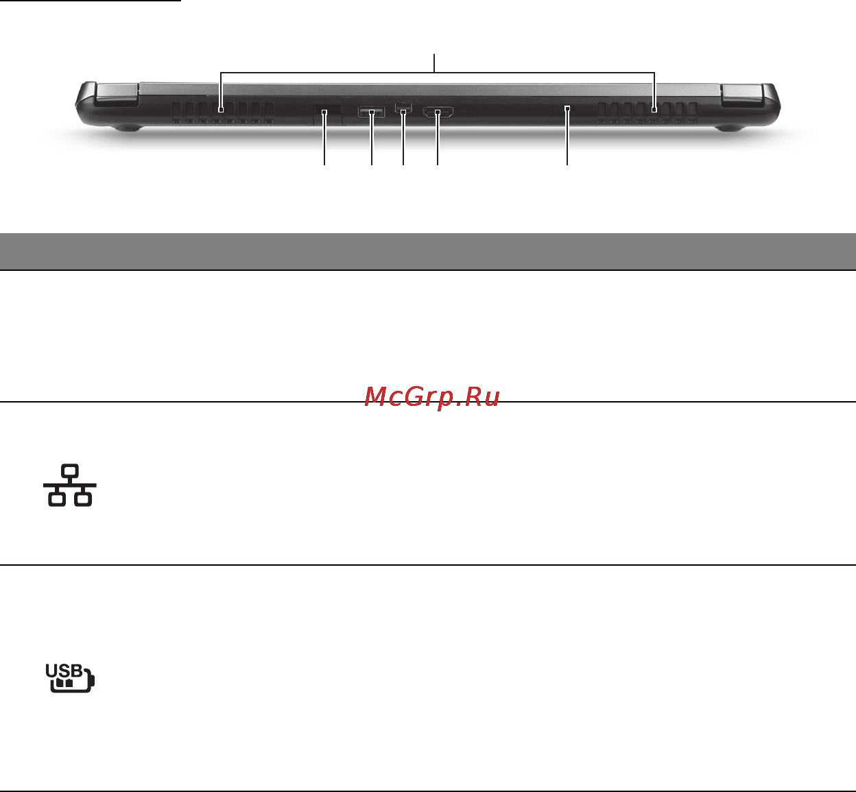 Acer Aspire V5-452P [31/127] Вид сзади