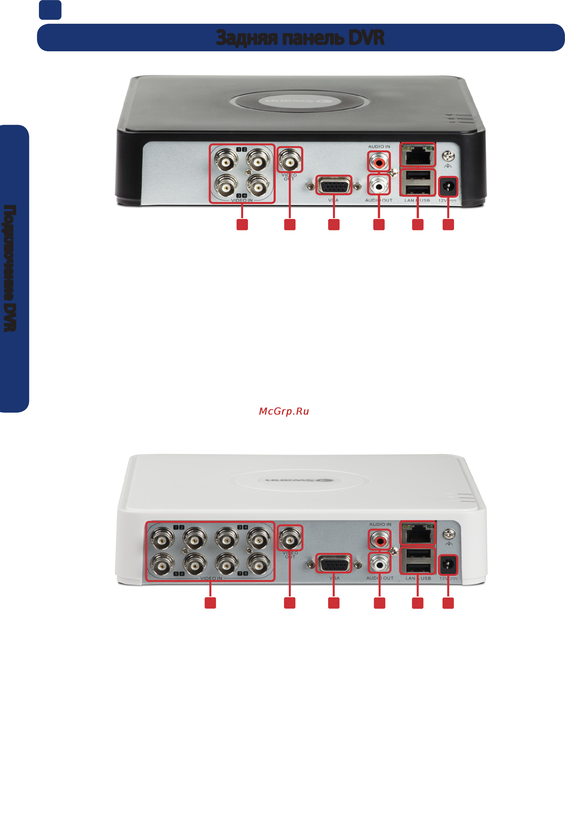 Swann swdvk-81504b-ru [6/54] Задняя панель dvr