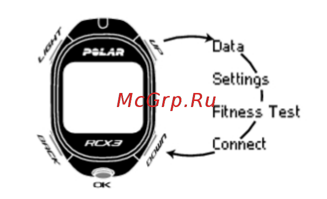 Polar RCX3M Bike BLK Инструкция по эксплуатации онлайн [7/27] 97678