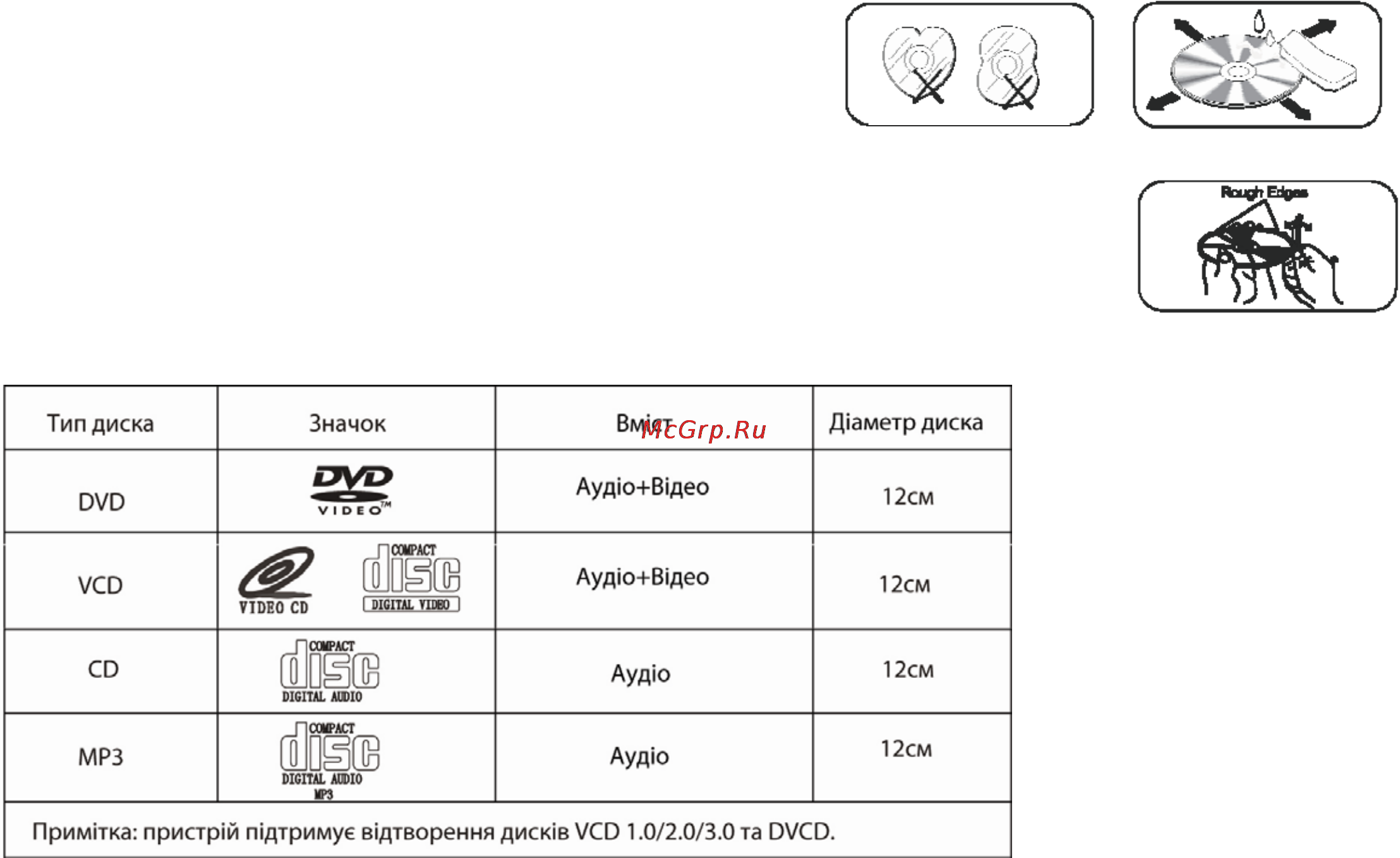 Orion AVM-57289BTG [4/37] Попередження