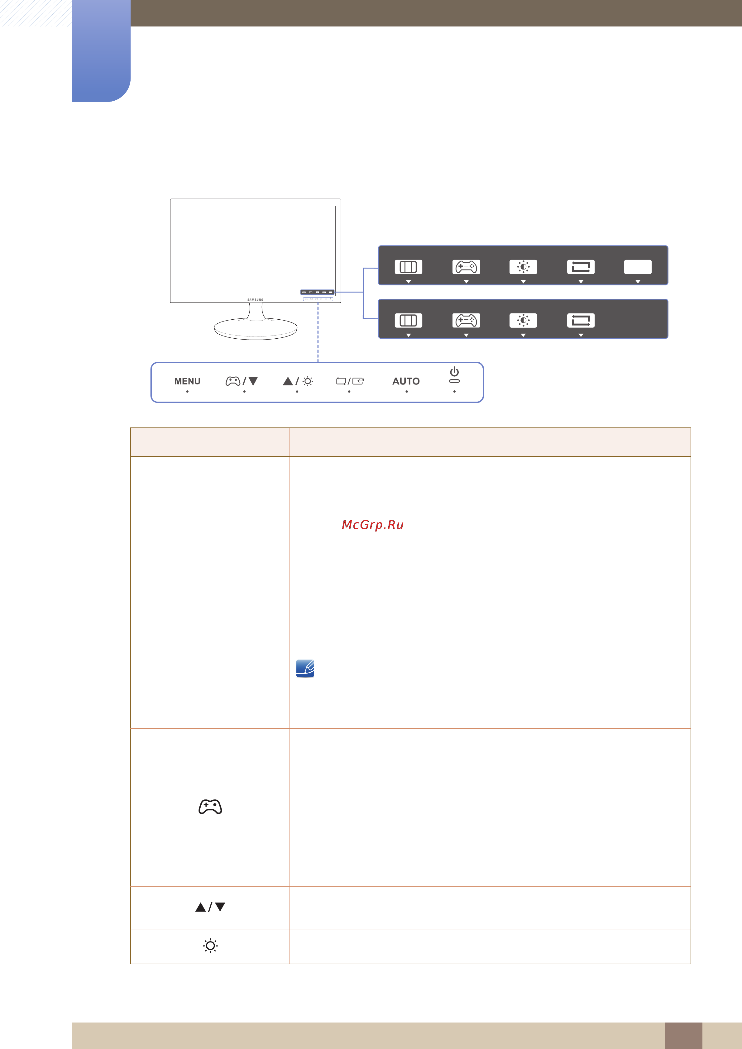 Samsung 19.5