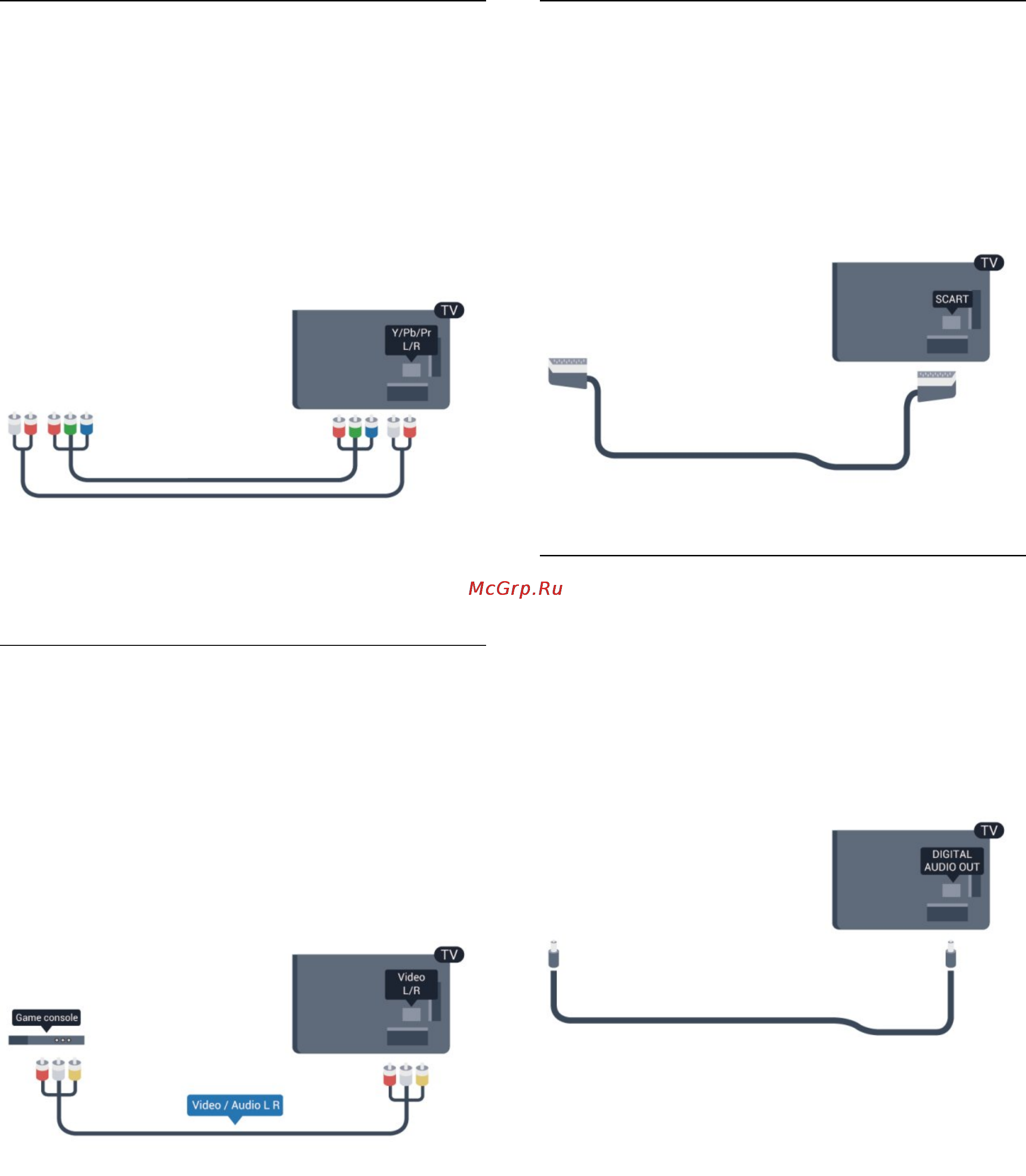 Philips 55PFT6569/60 [13/114] Easylink hdmi cec