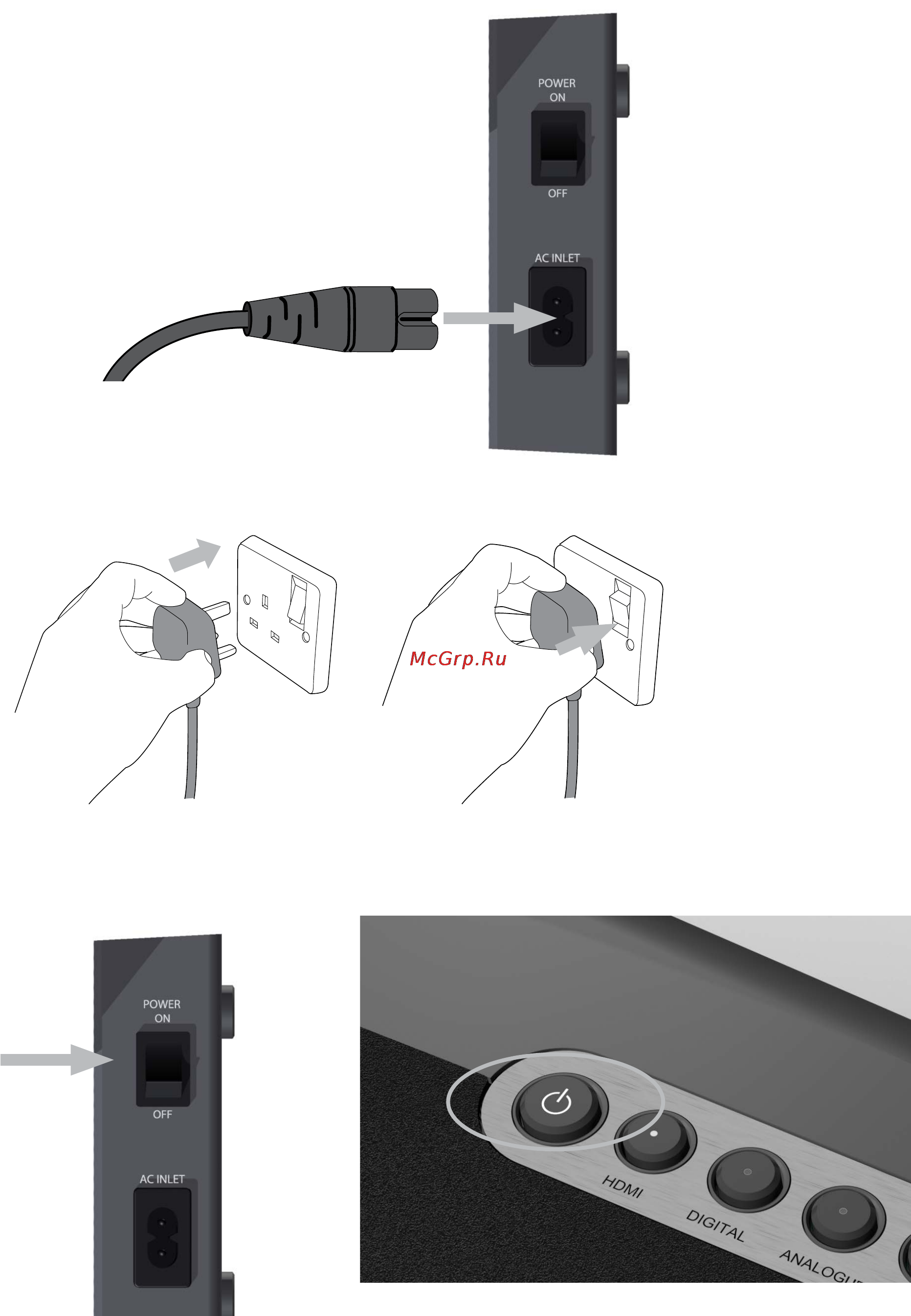 Monitor Audio ASB-2 [11/32] Подключение к электросети