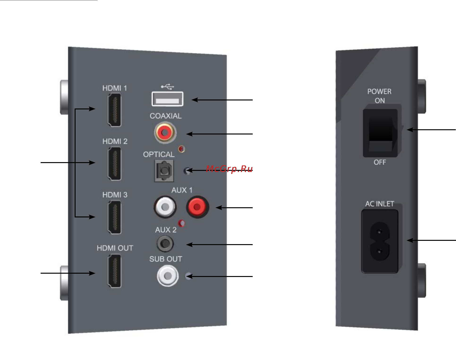 Monitor Audio ASB-2 [5/32] Подключение asb 2