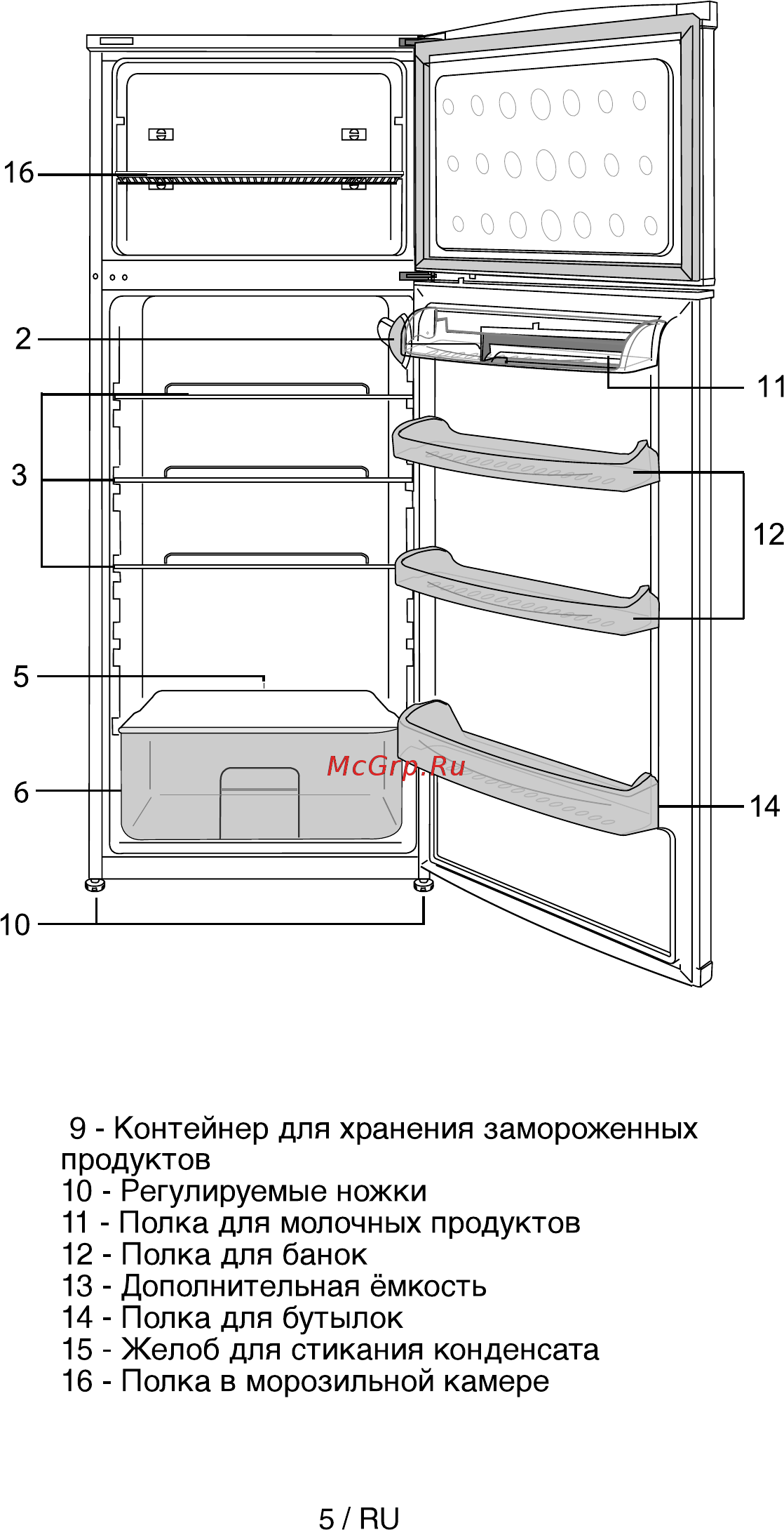 Beko CSMV 528021 S Инструкция по эксплуатации онлайн [5/24] 557403