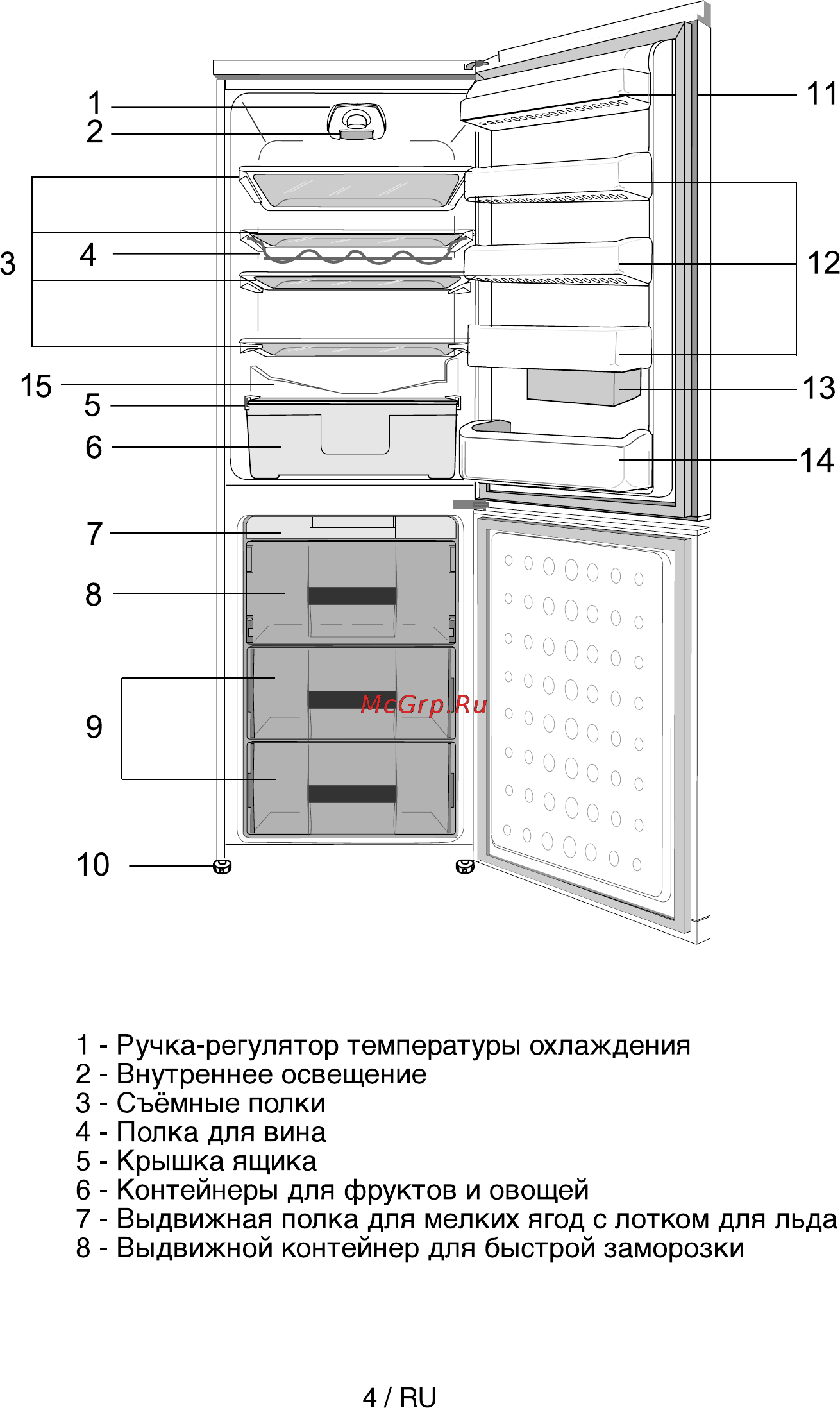 Beko CSMV532021S Инструкция по эксплуатации онлайн [4/24] 97730