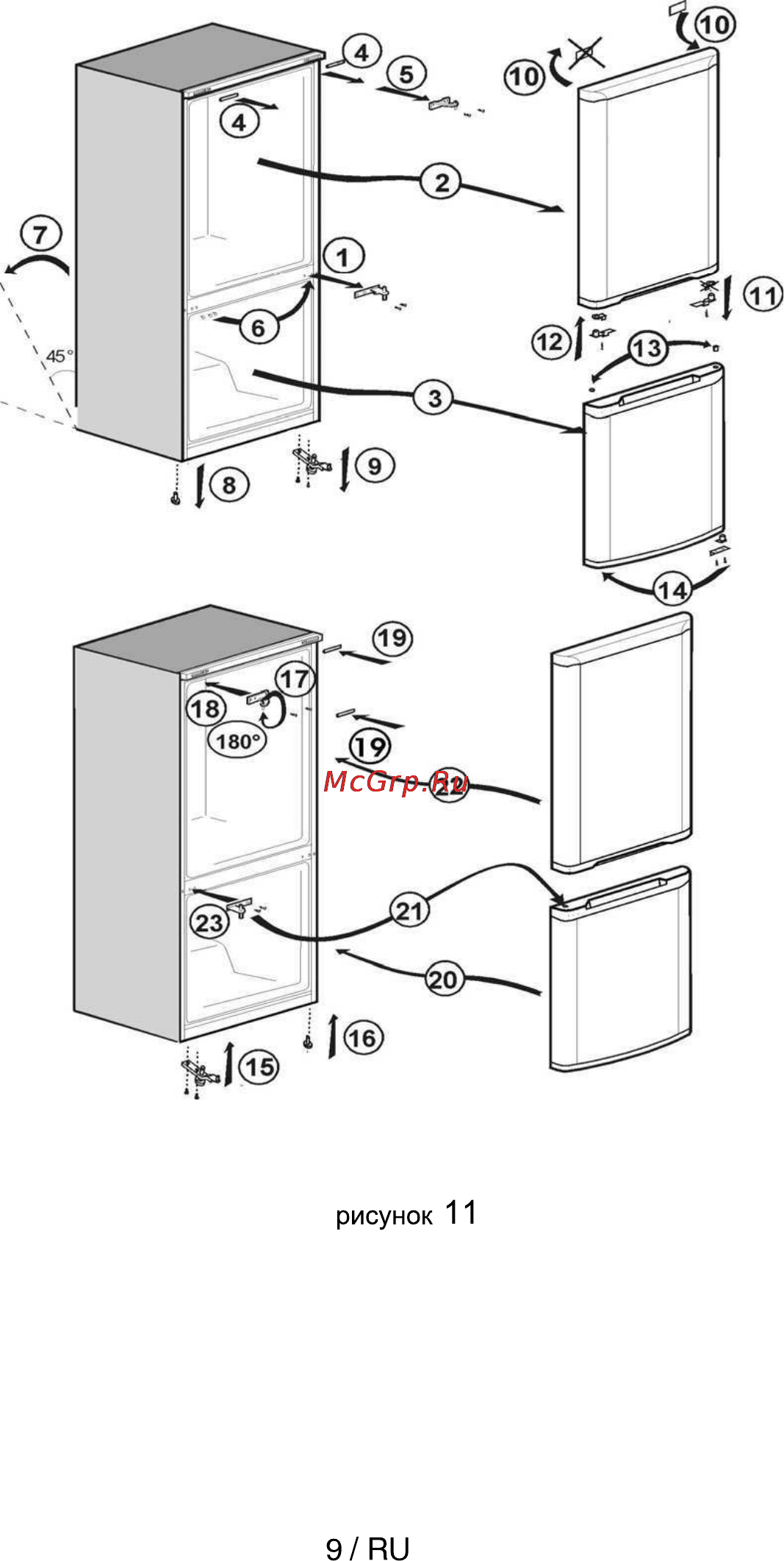 Beko CSMV532021S Инструкция по эксплуатации онлайн [9/24] 97730