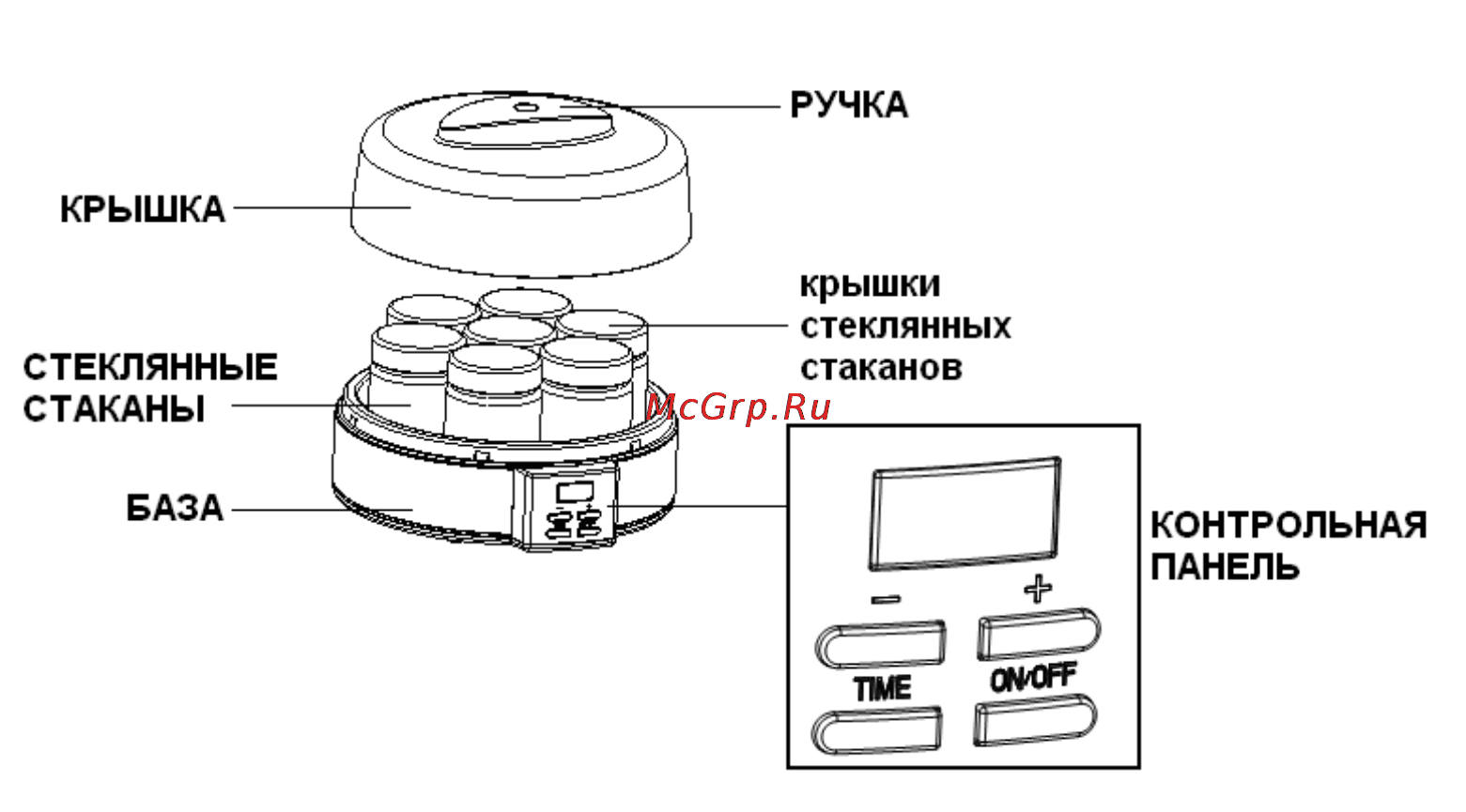 Orion OR-YM02 [2/5] Схема устройства