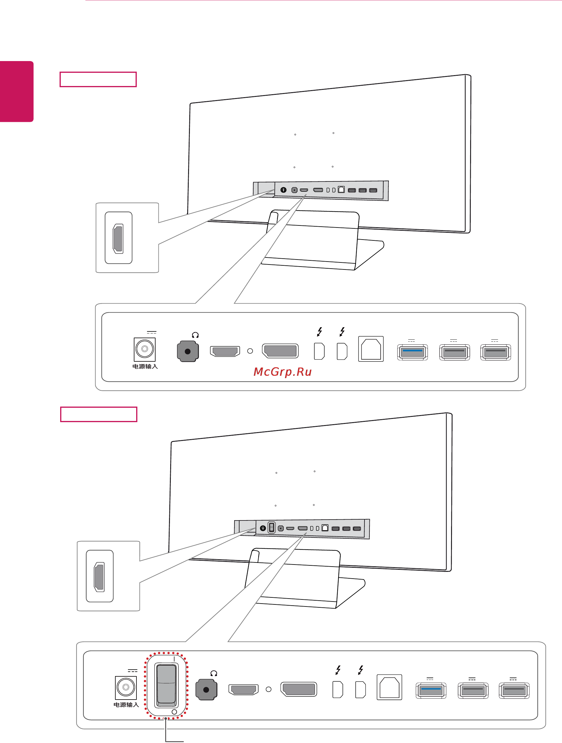 LG UltraWide 34UM95 [6/38] Входные разъемы