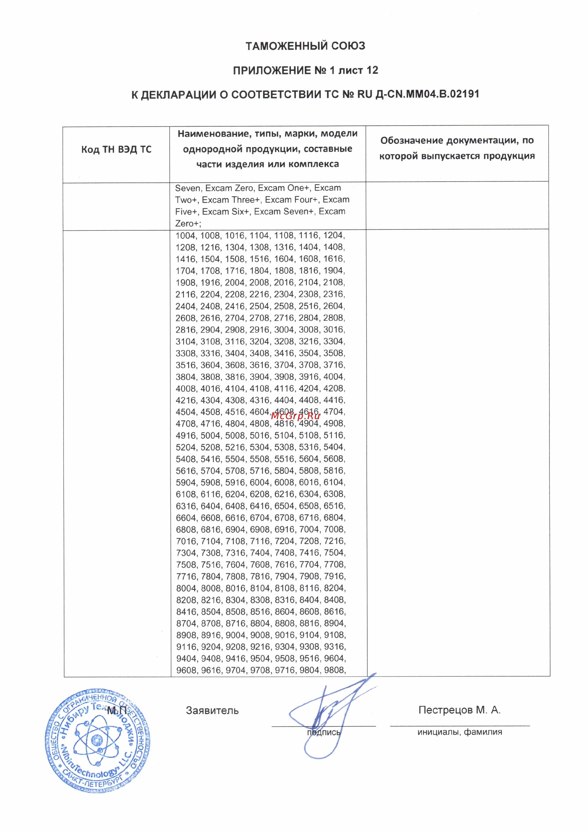 Каркам QL3 Mini [13/29] К декларации о соответствии тс ru д см мм04 в 2191