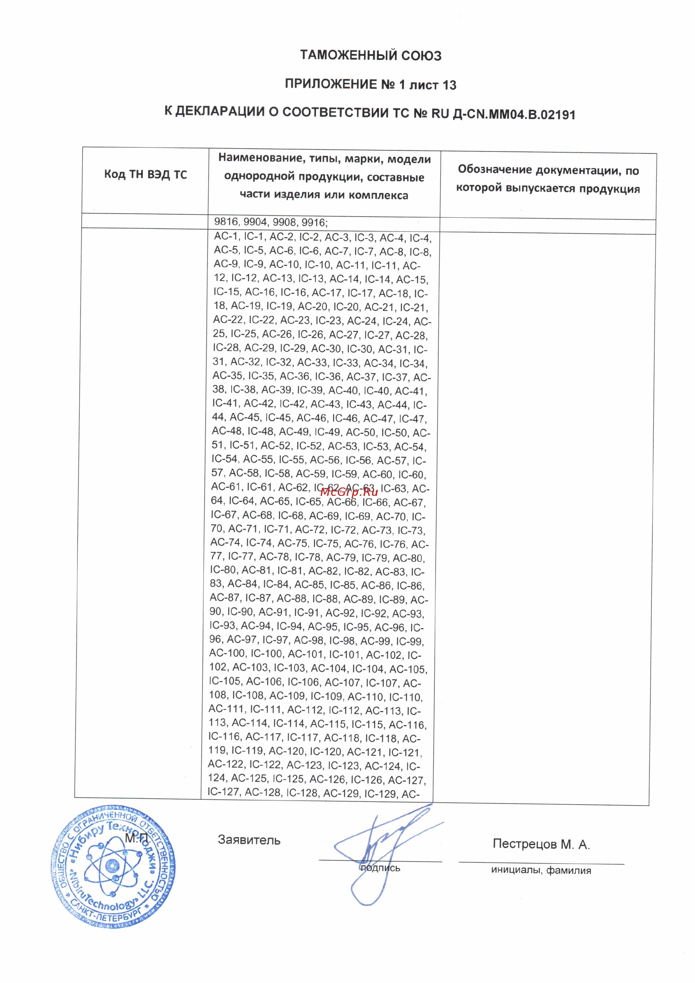 Каркам QX3 Neo [14/29] Вэд тс