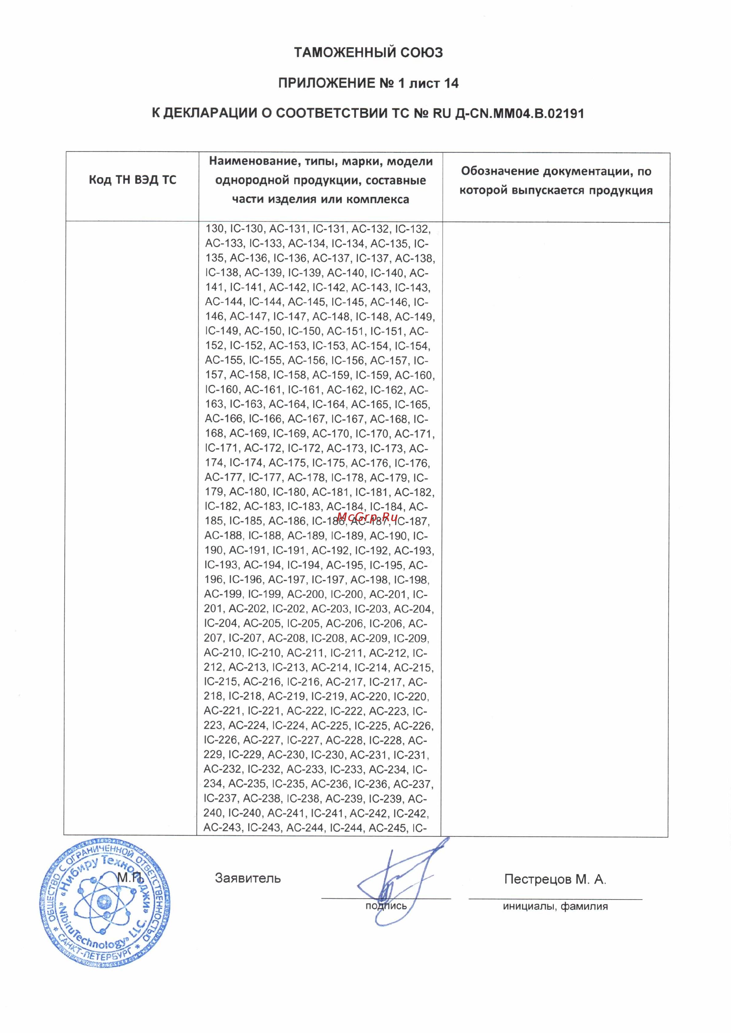 Каркам QL3 Mini [15/29] К декларации о соответствии тс ru fl cn mmo4 b o2191