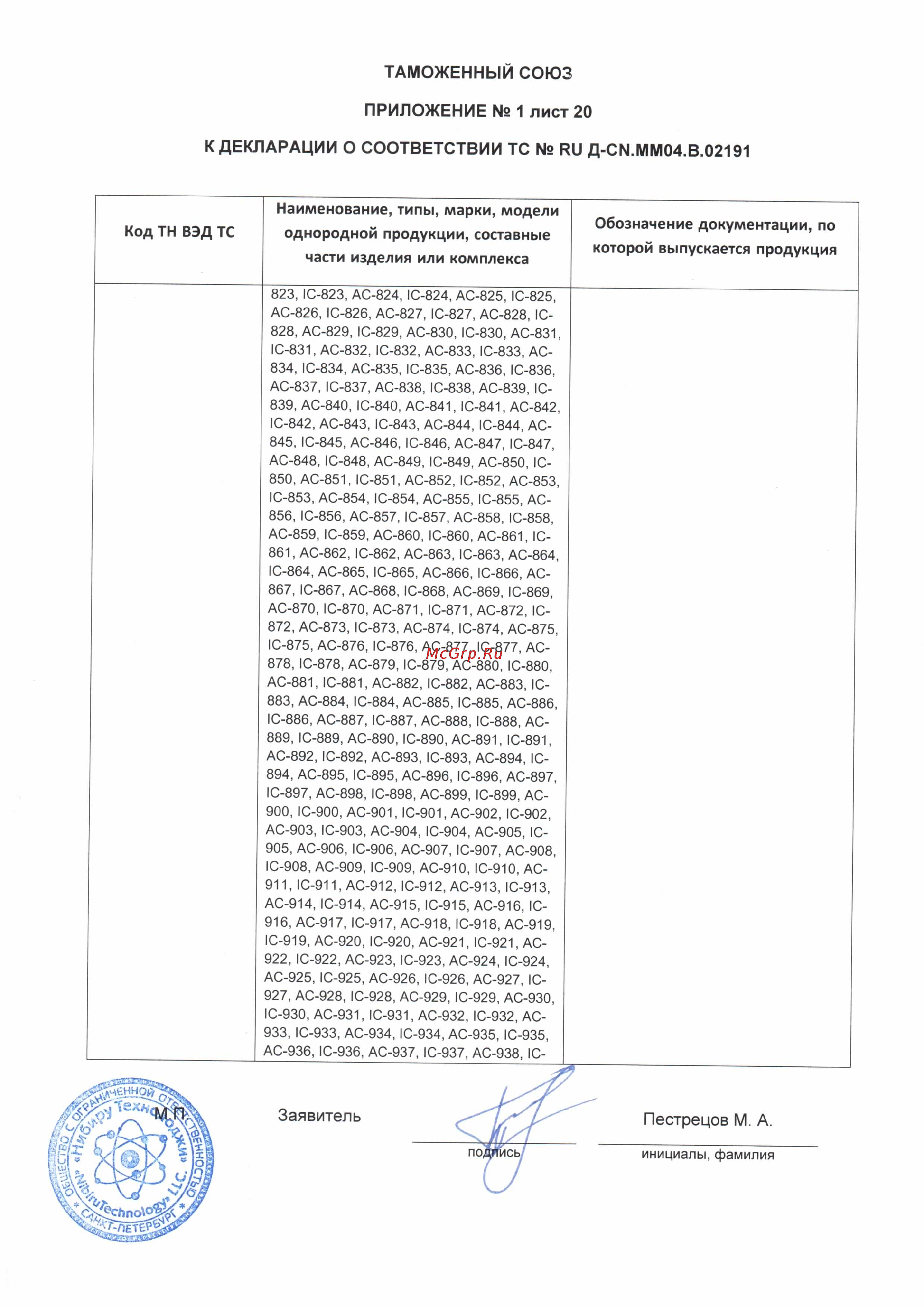 Каркам QL3 Mini [21/29] К декларации о соответствии тс рц д см мм04 в 2191